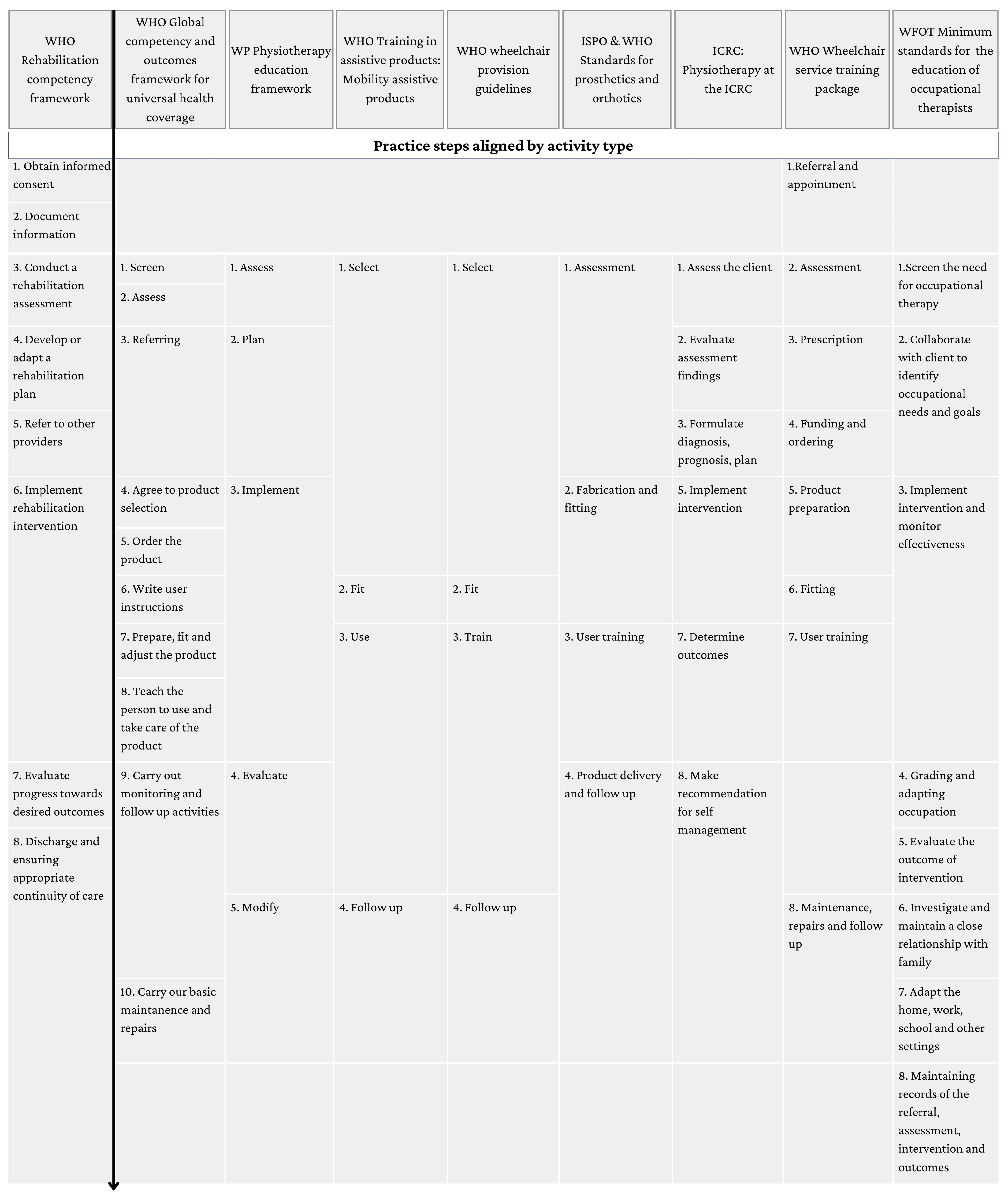 Healthcare 12 01747 g002
