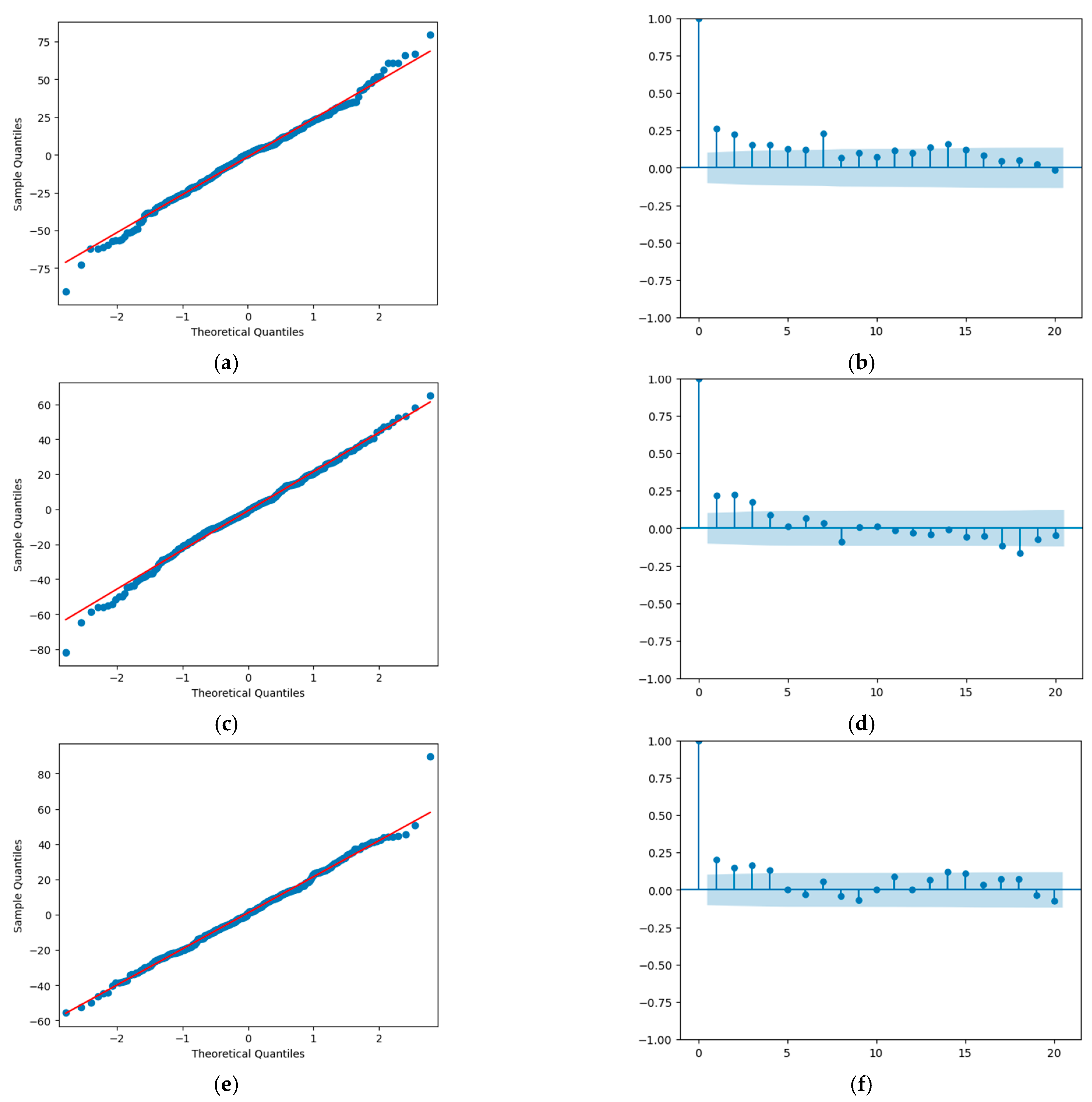 Healthcare 12 01751 g0a1