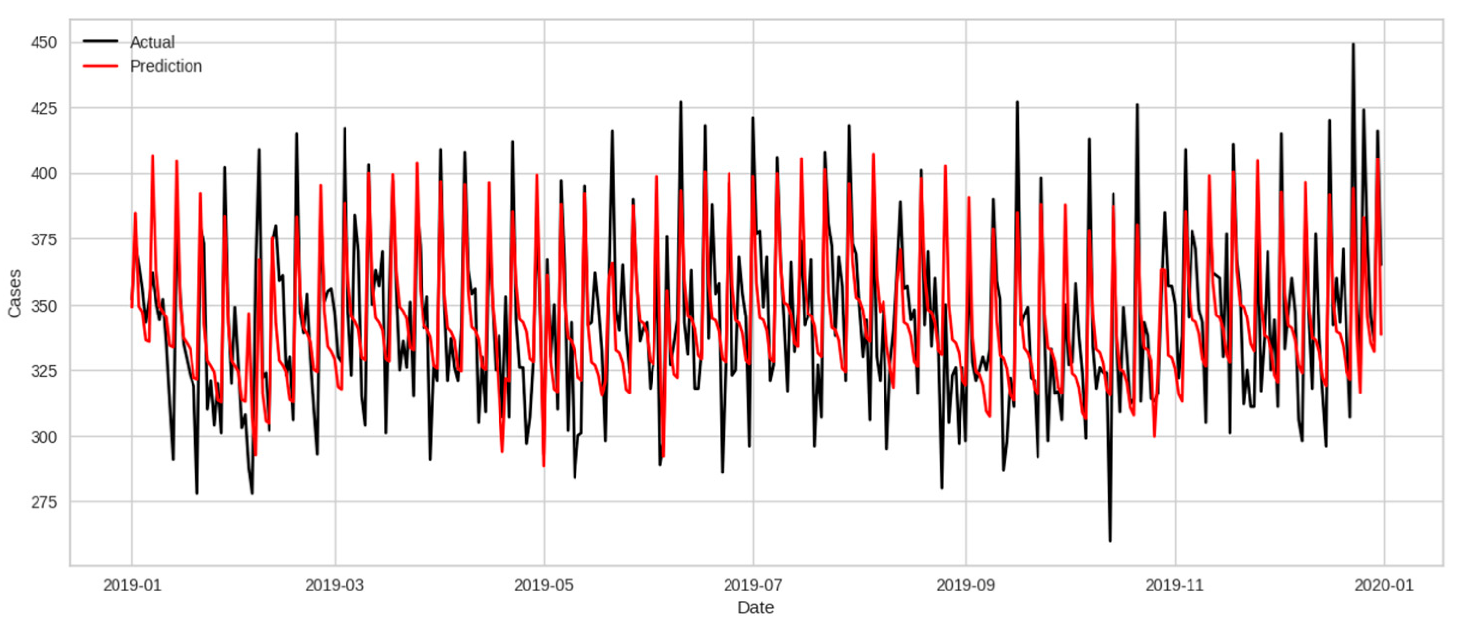 Healthcare 12 01751 g0a7