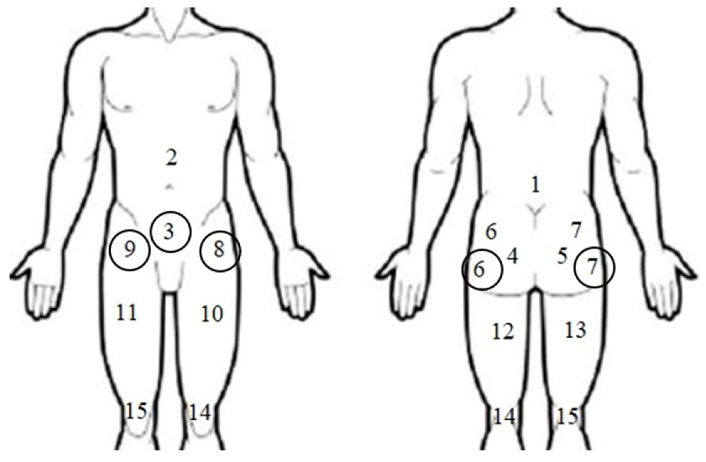 Healthcare 12 01755 g001 Healthcare 12 01755 g001