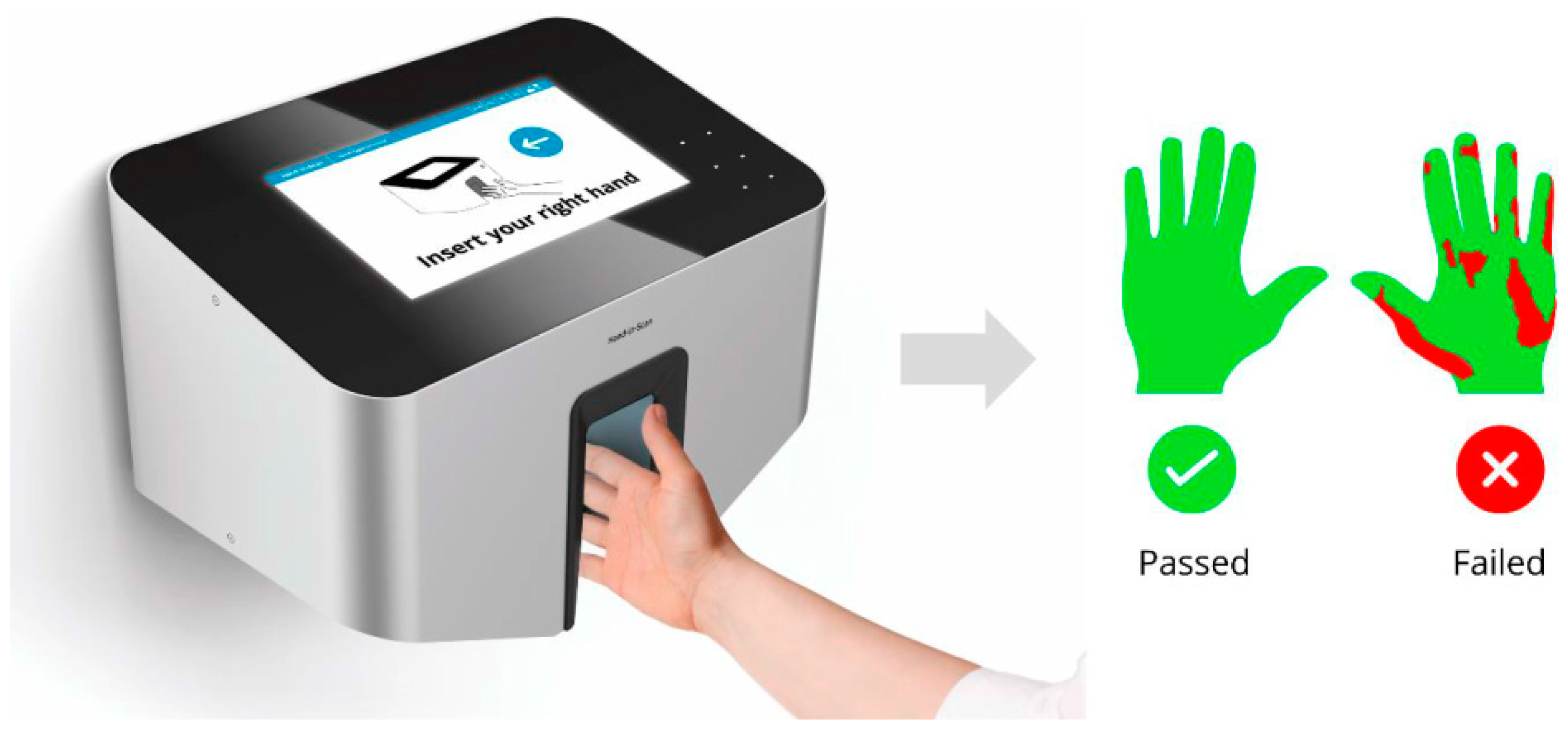 Healthcare 12 01766 g002