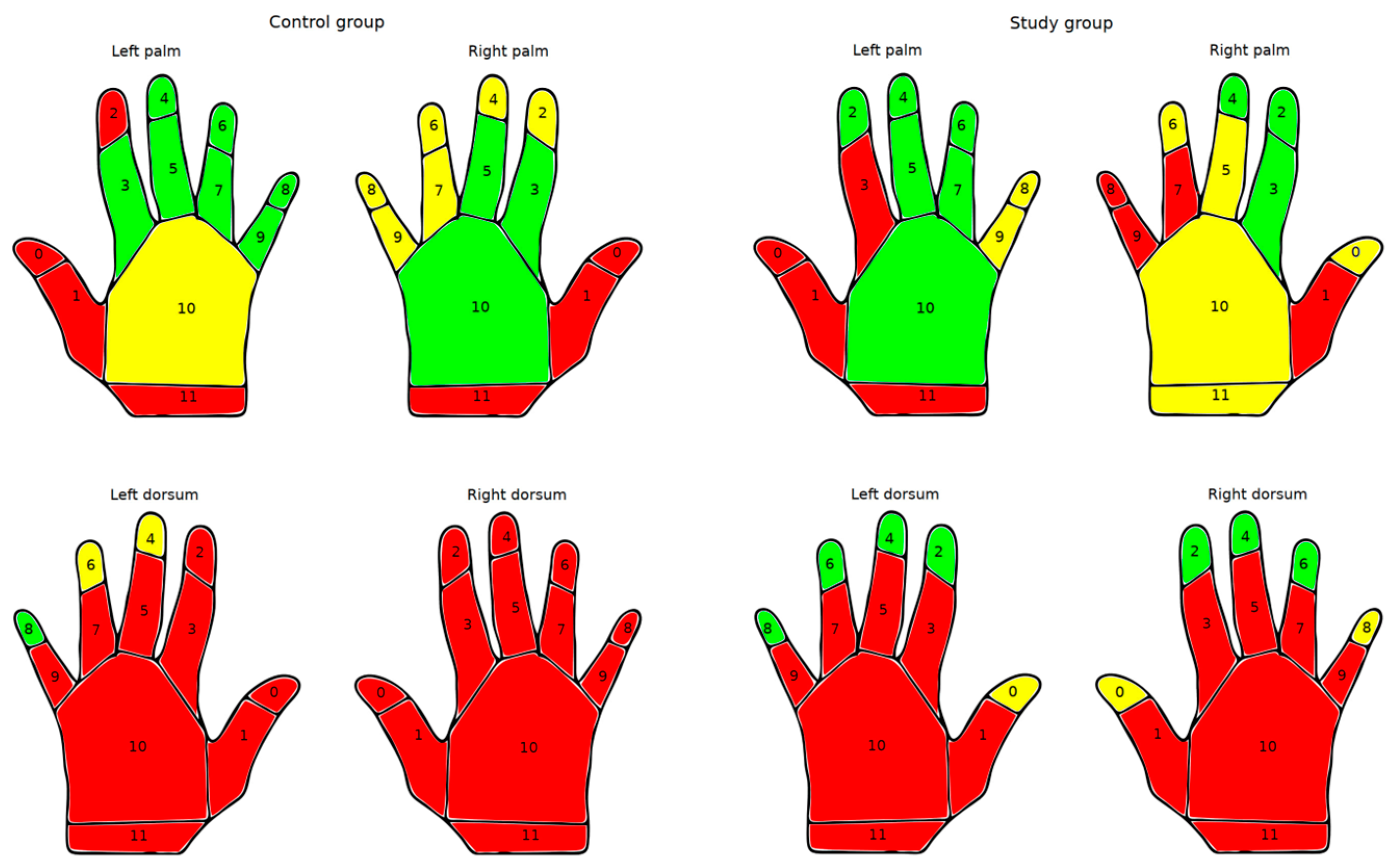 Healthcare 12 01766 g005