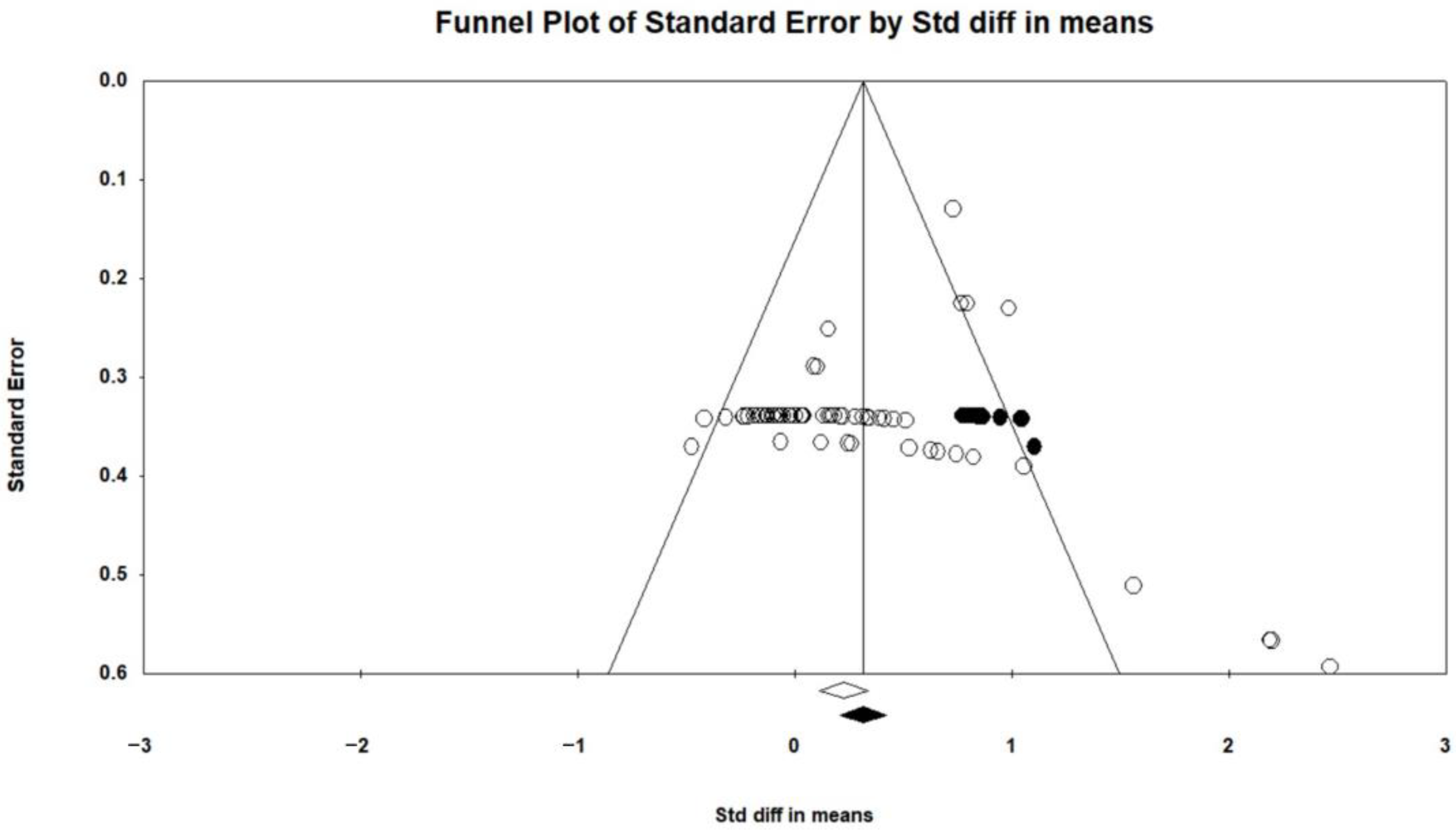 Healthcare 12 01775 g003