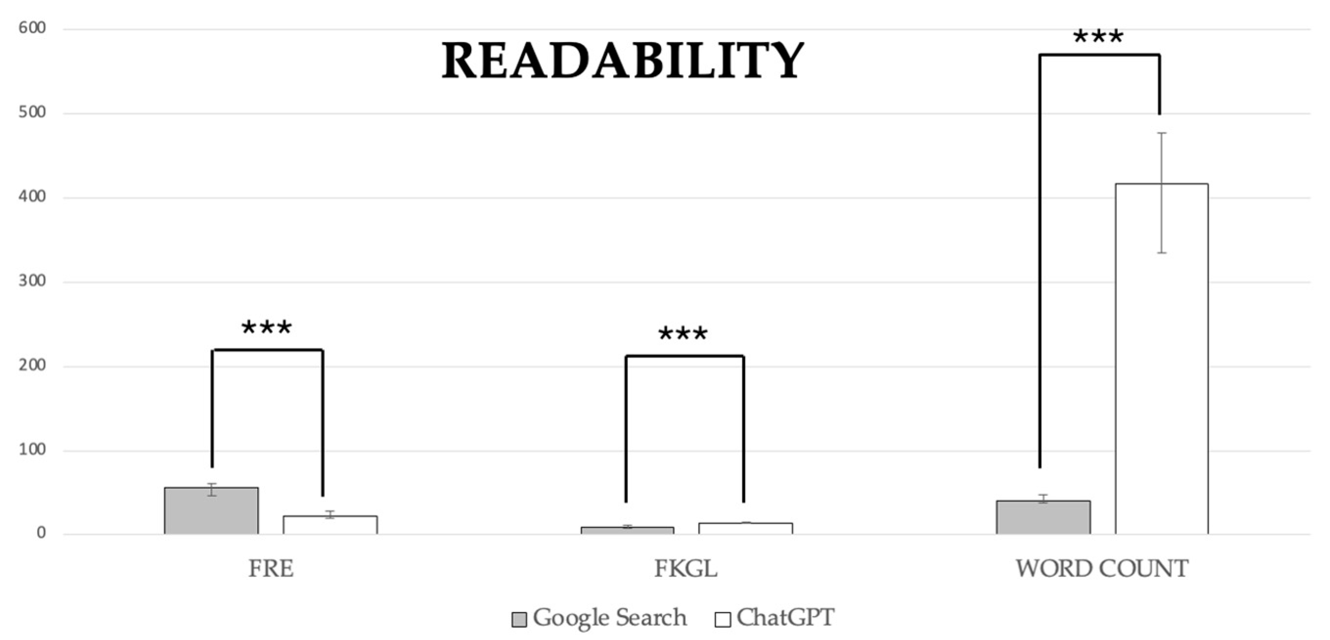 Healthcare 12 01781 g005