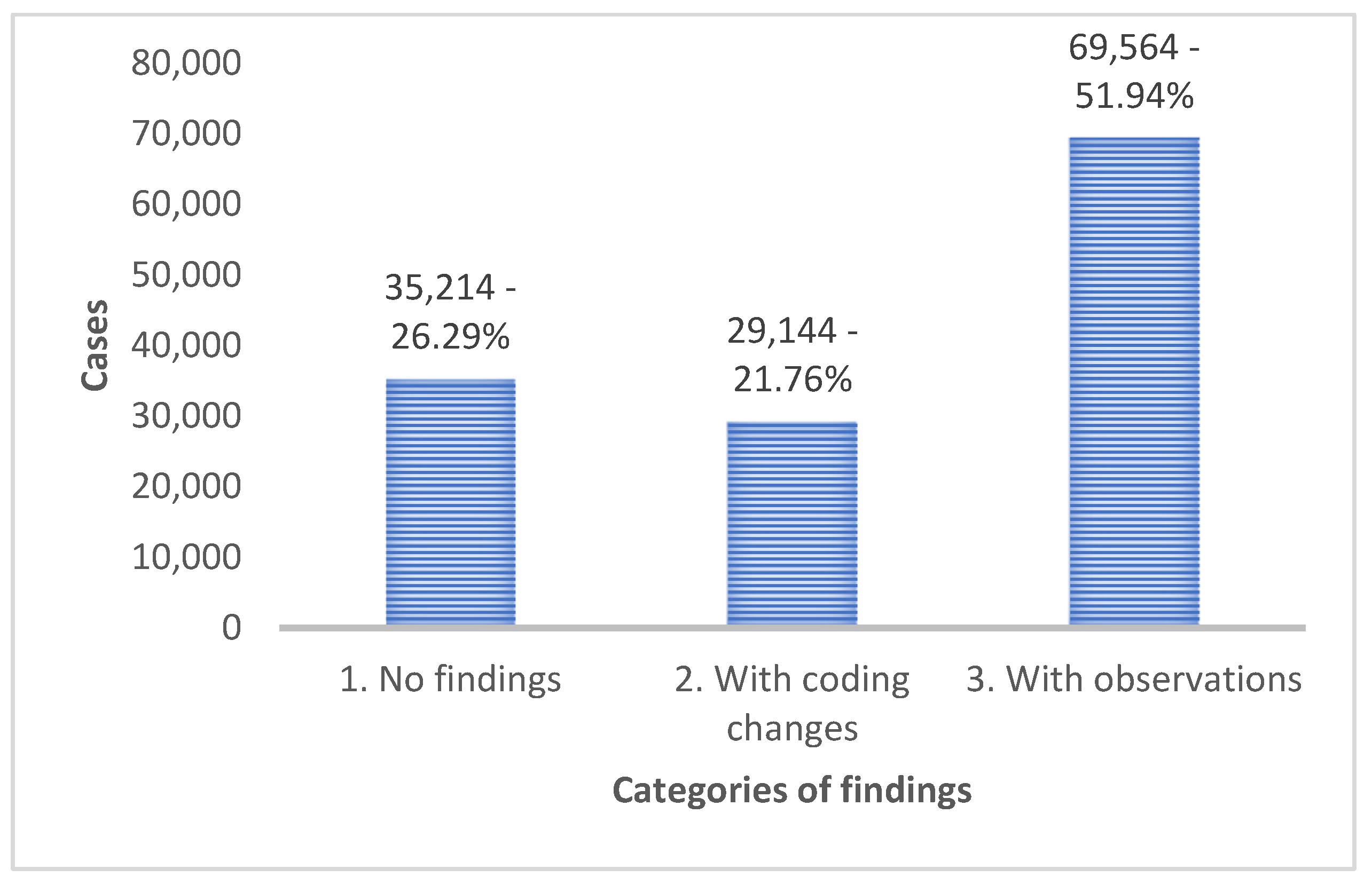Healthcare 12 01782 g003