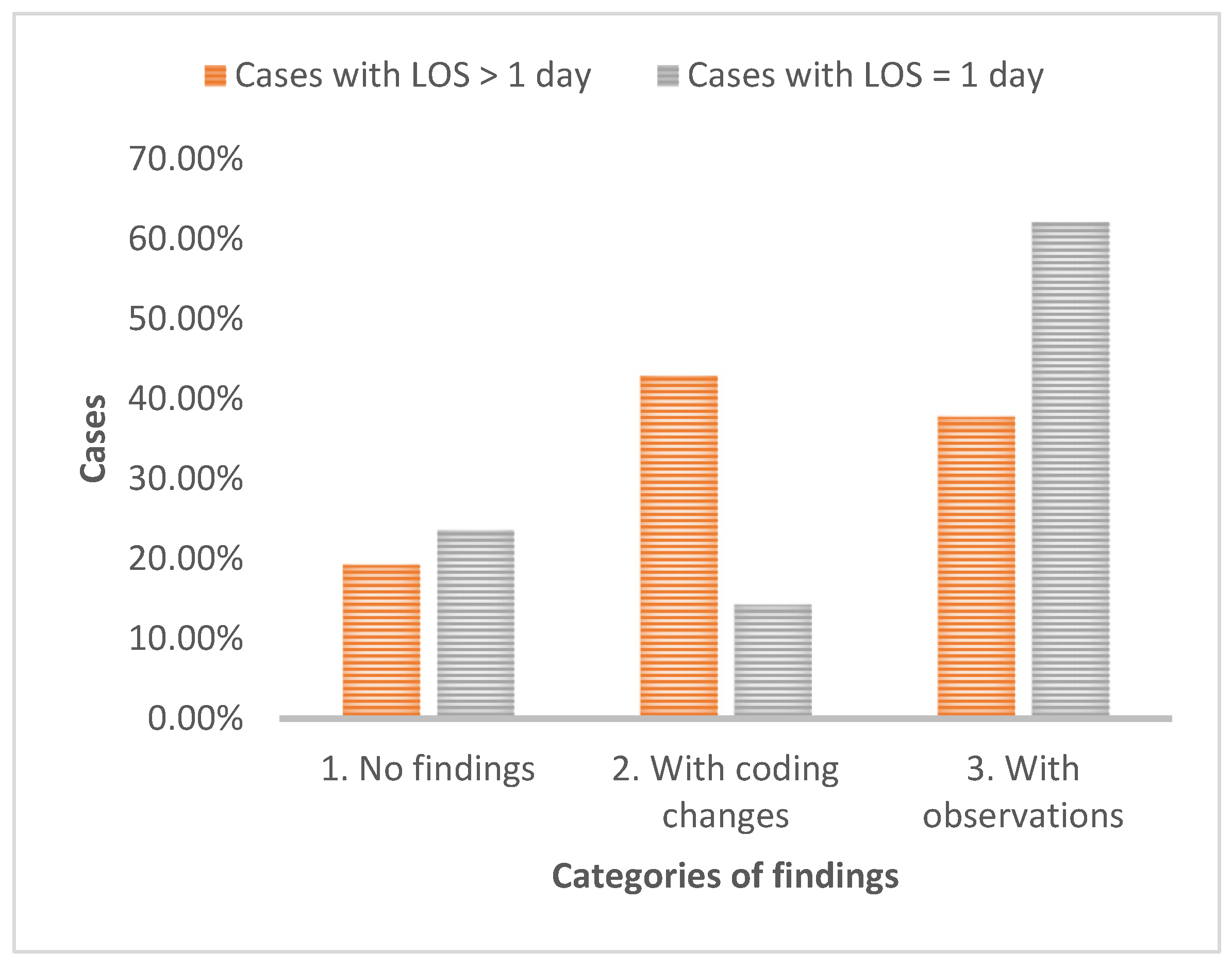 Healthcare 12 01782 g004