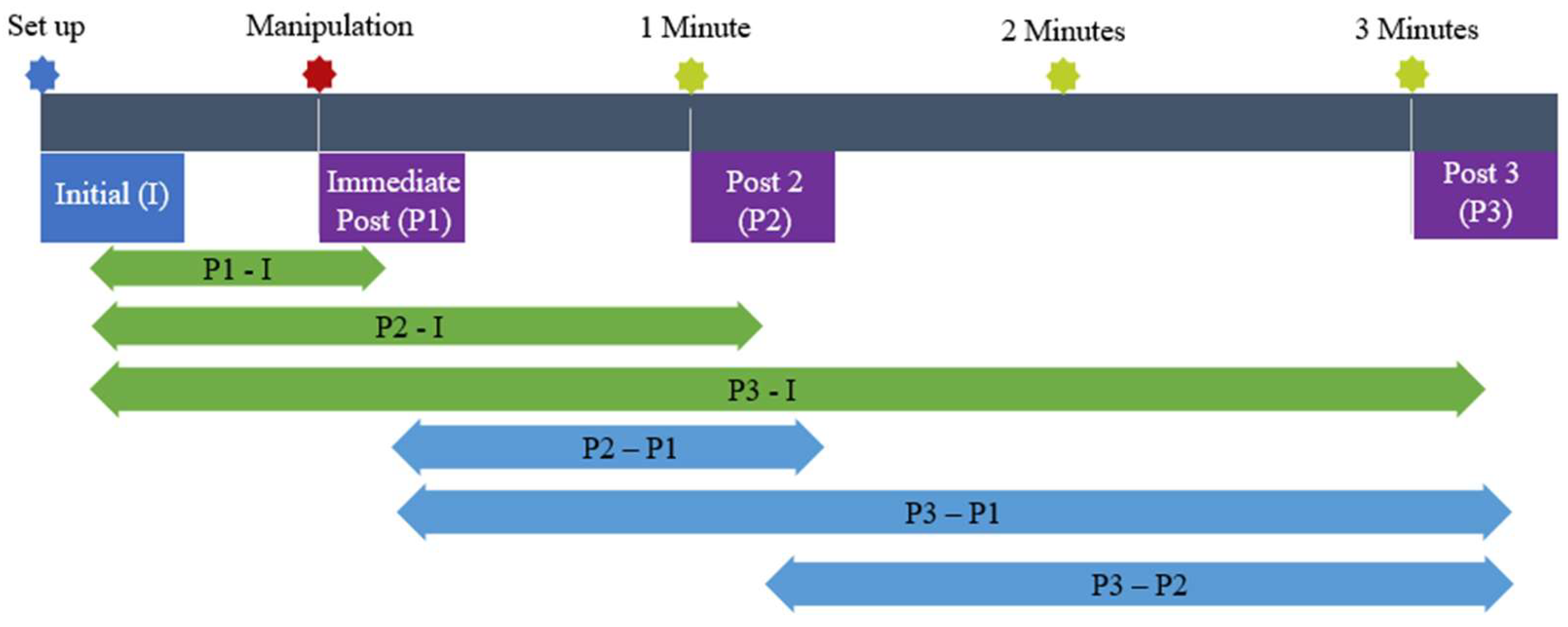 Healthcare 12 01783 g003