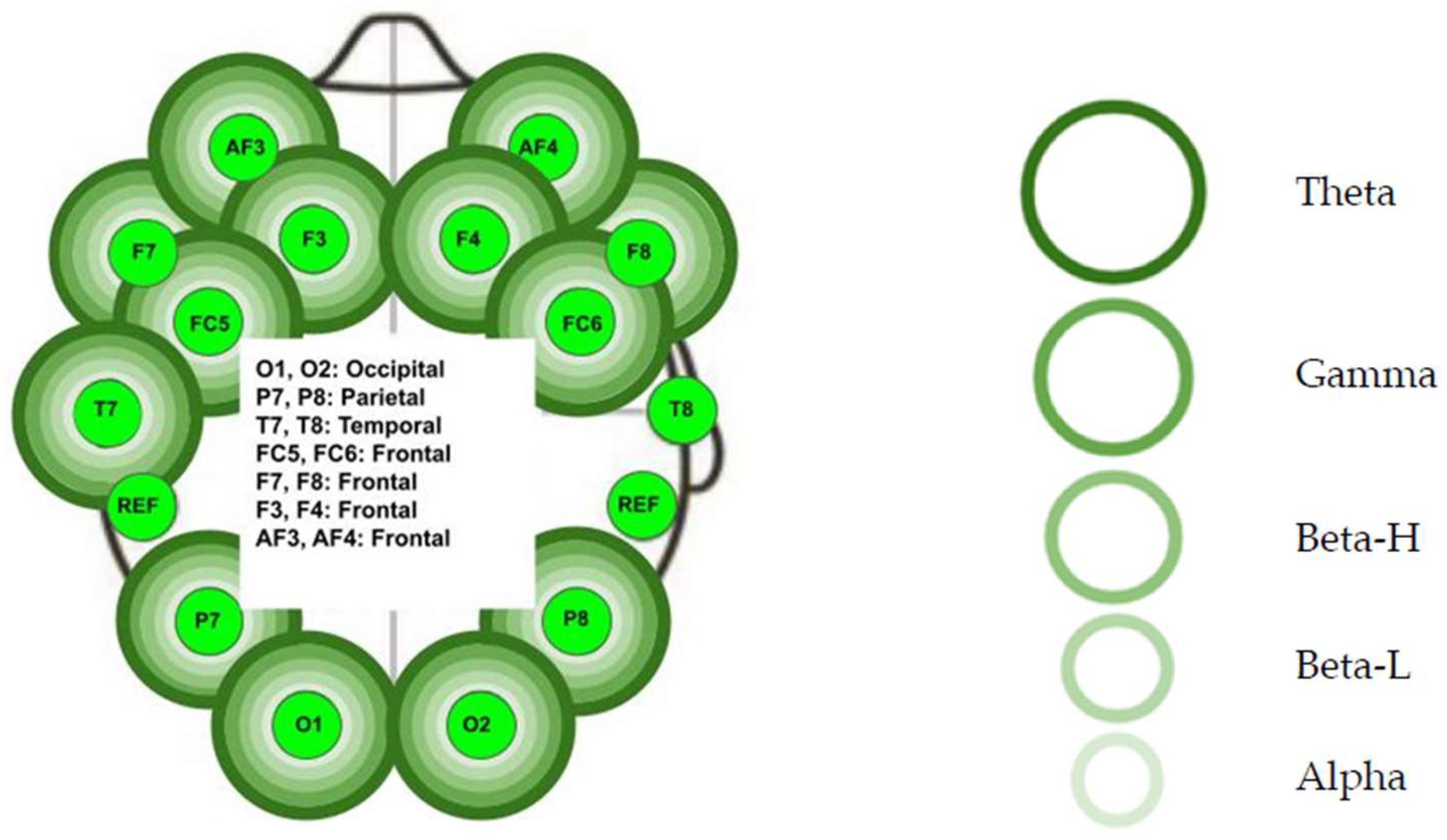 Healthcare 12 01783 g005