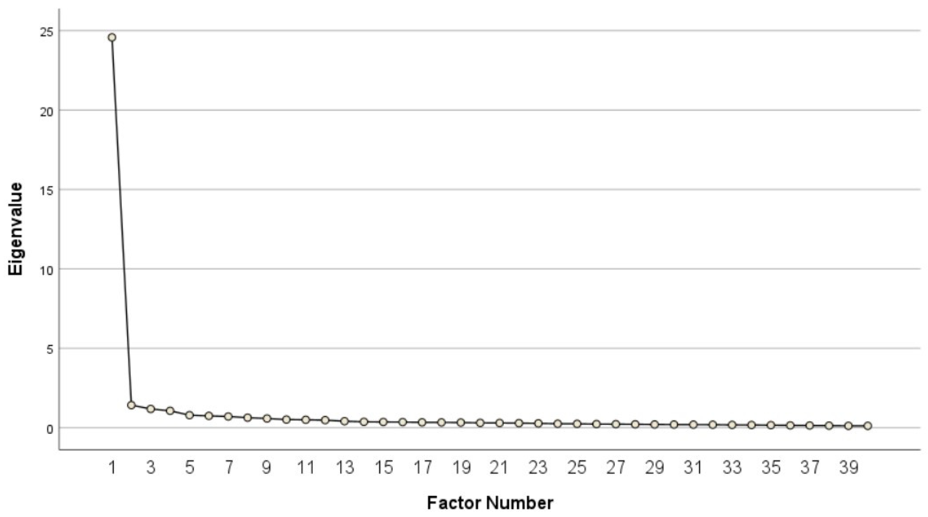 Healthcare 12 01789 g002