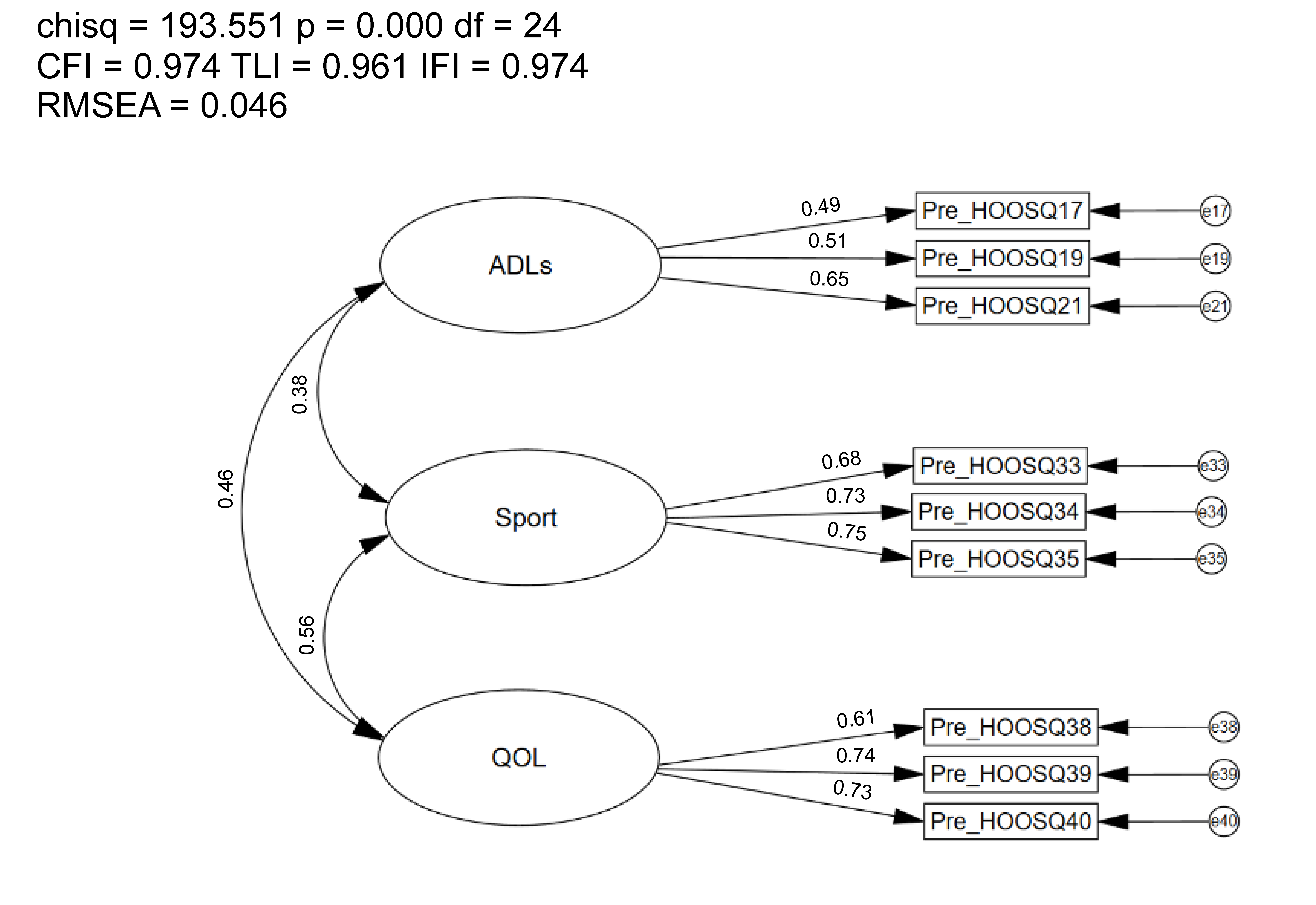 Healthcare 12 01789 g003
