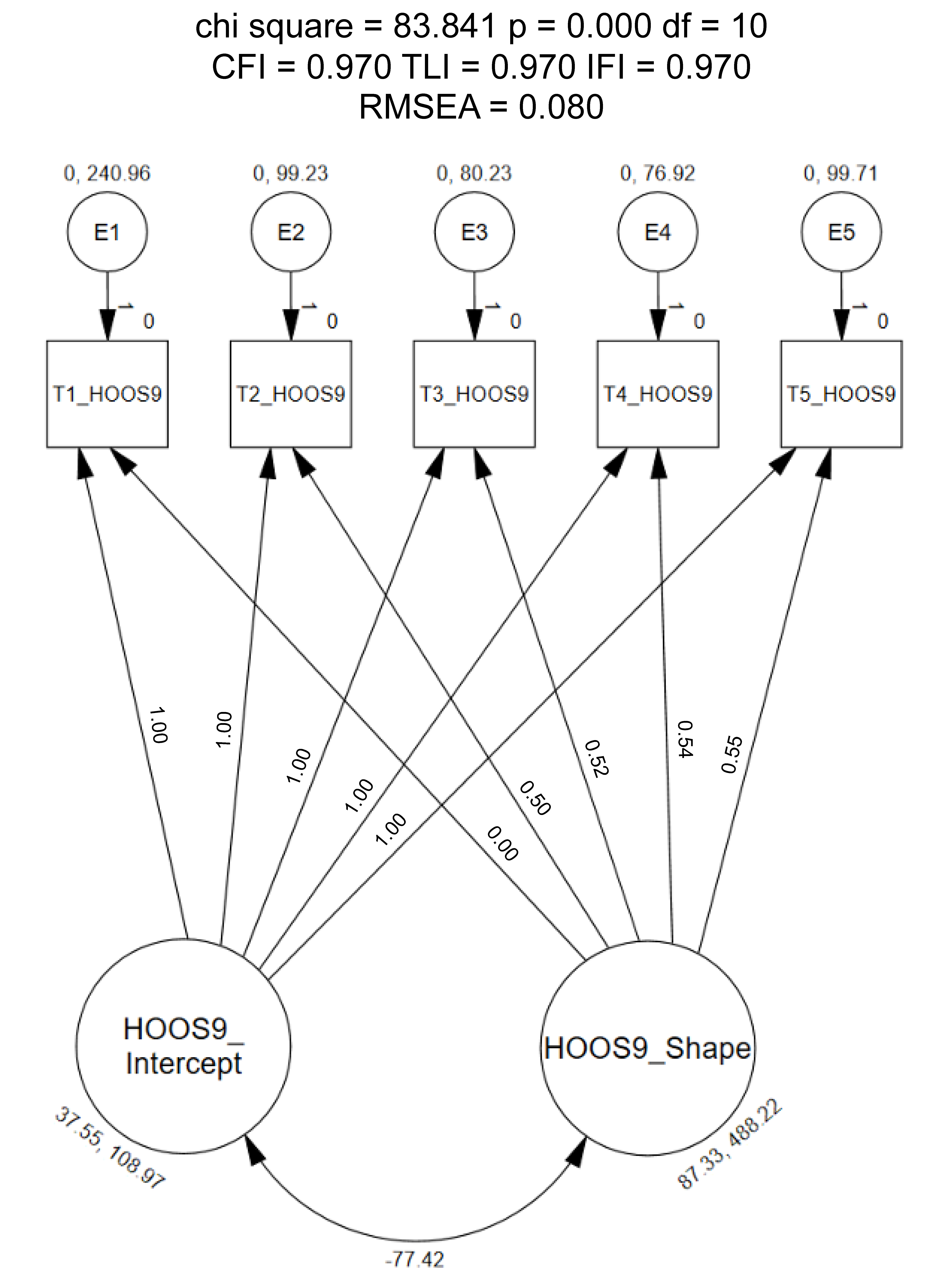 Healthcare 12 01789 g005