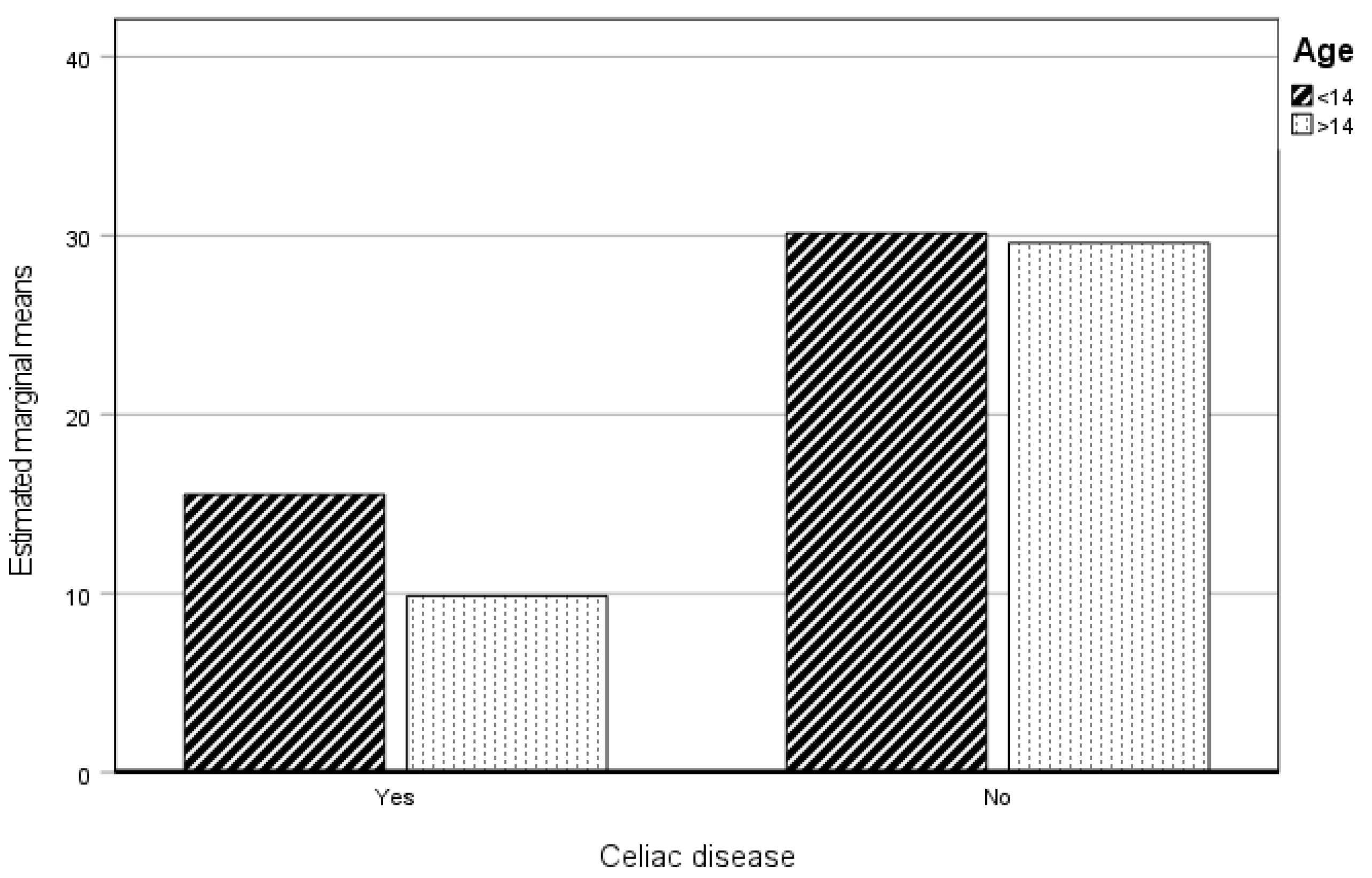 Healthcare 12 01796 g001