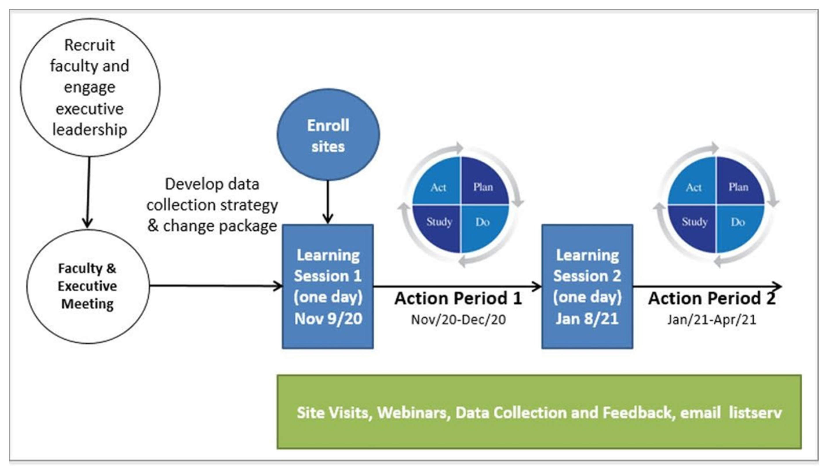 Healthcare 12 01801 g001