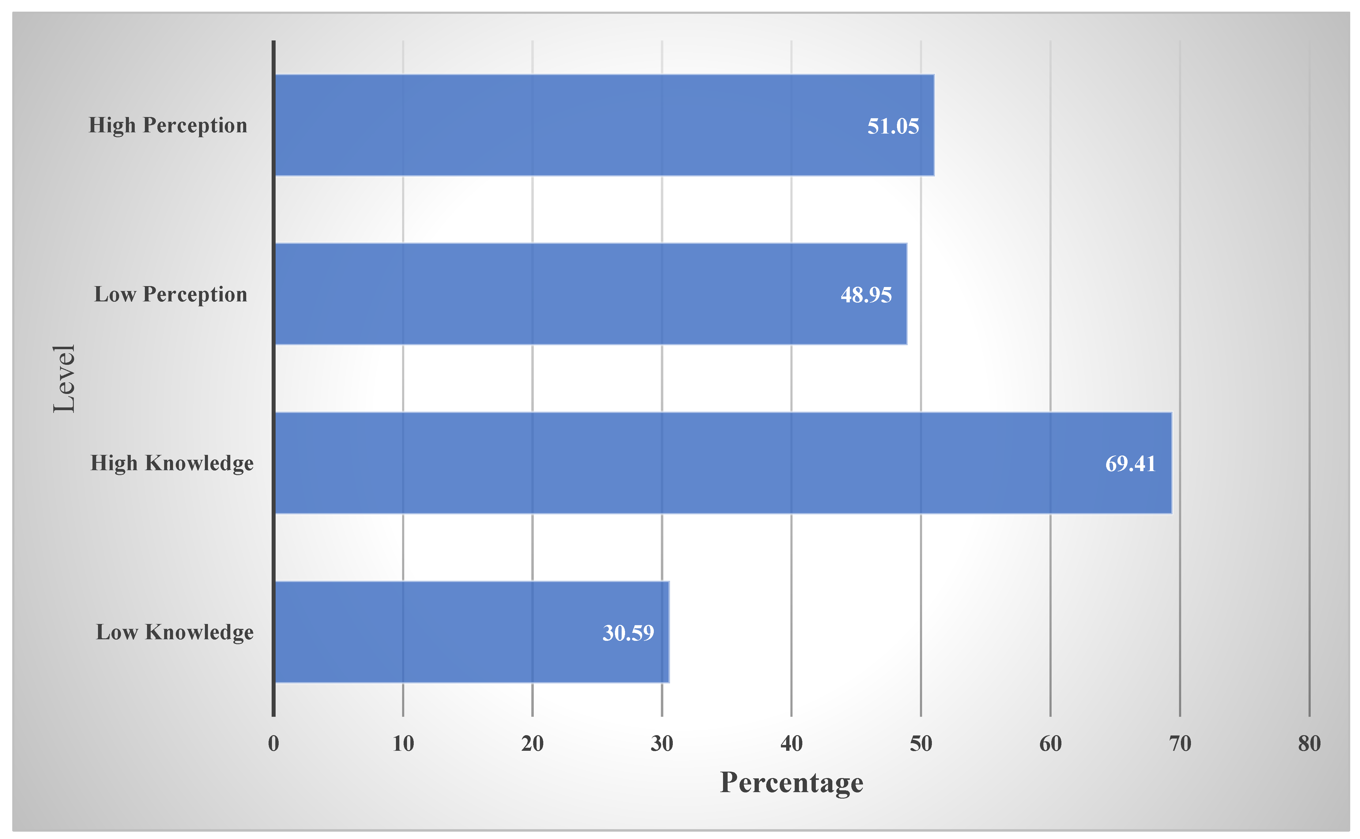 Healthcare 12 01806 g001