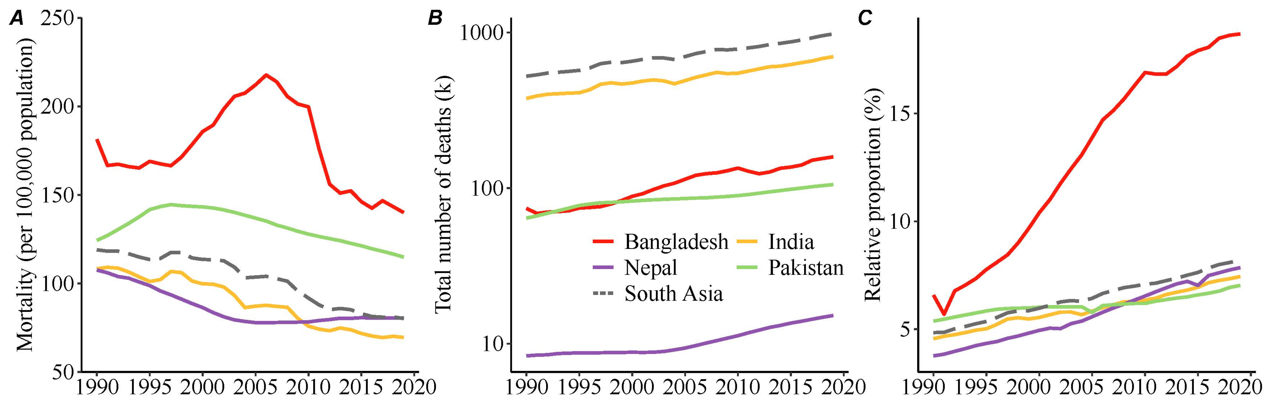 Healthcare 12 01809 g001