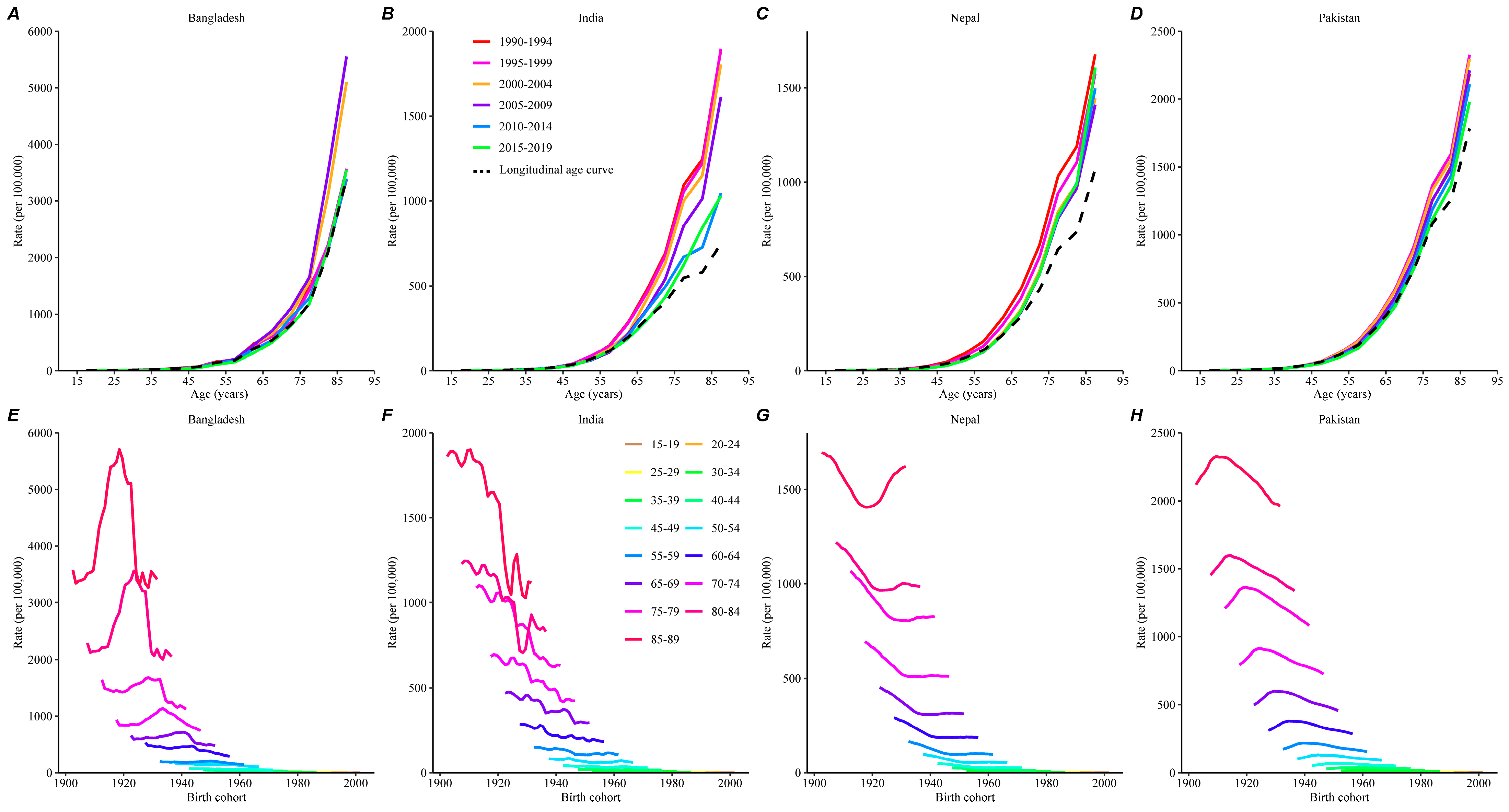 Healthcare 12 01809 g002