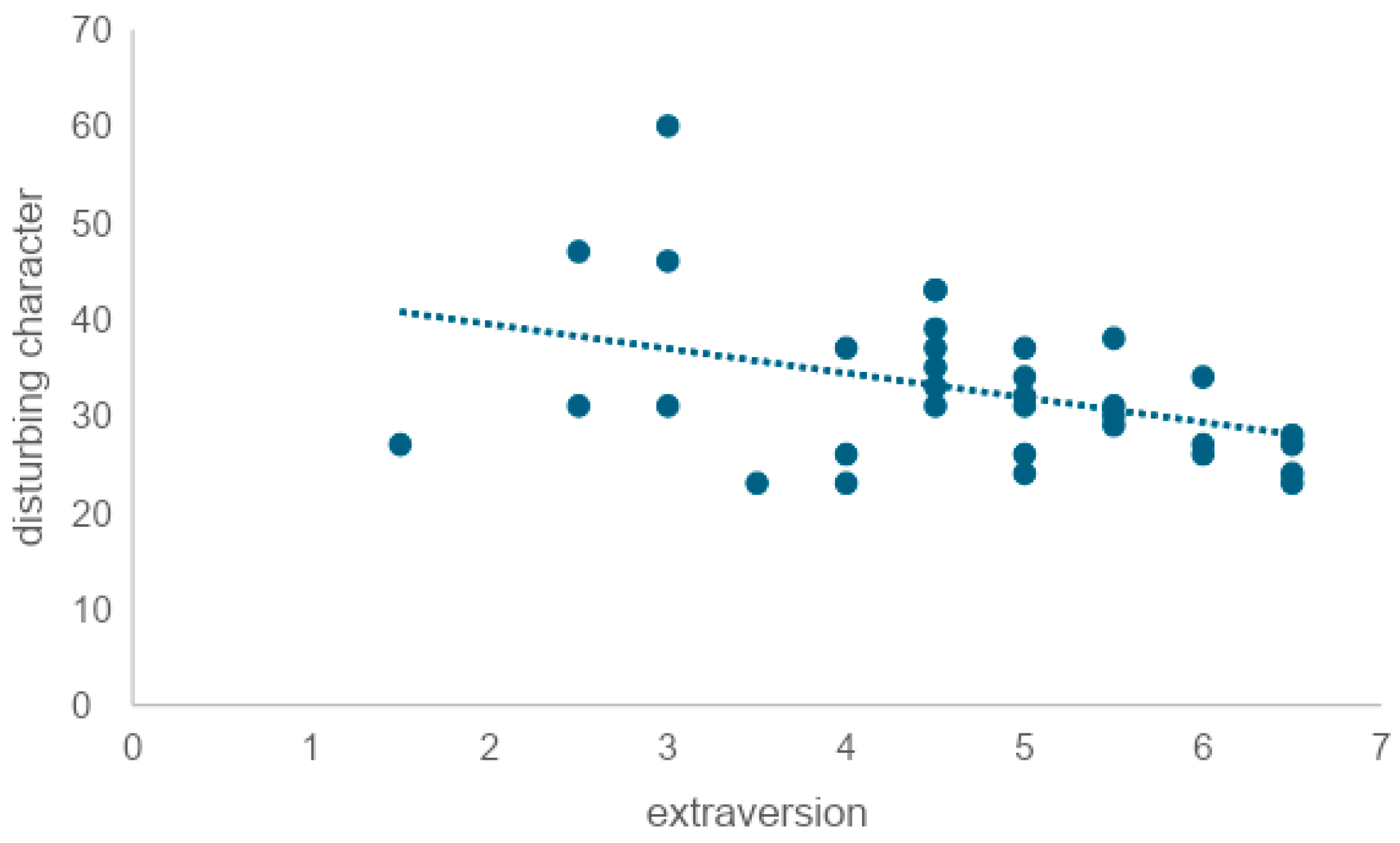 Healthcare 12 01821 g009