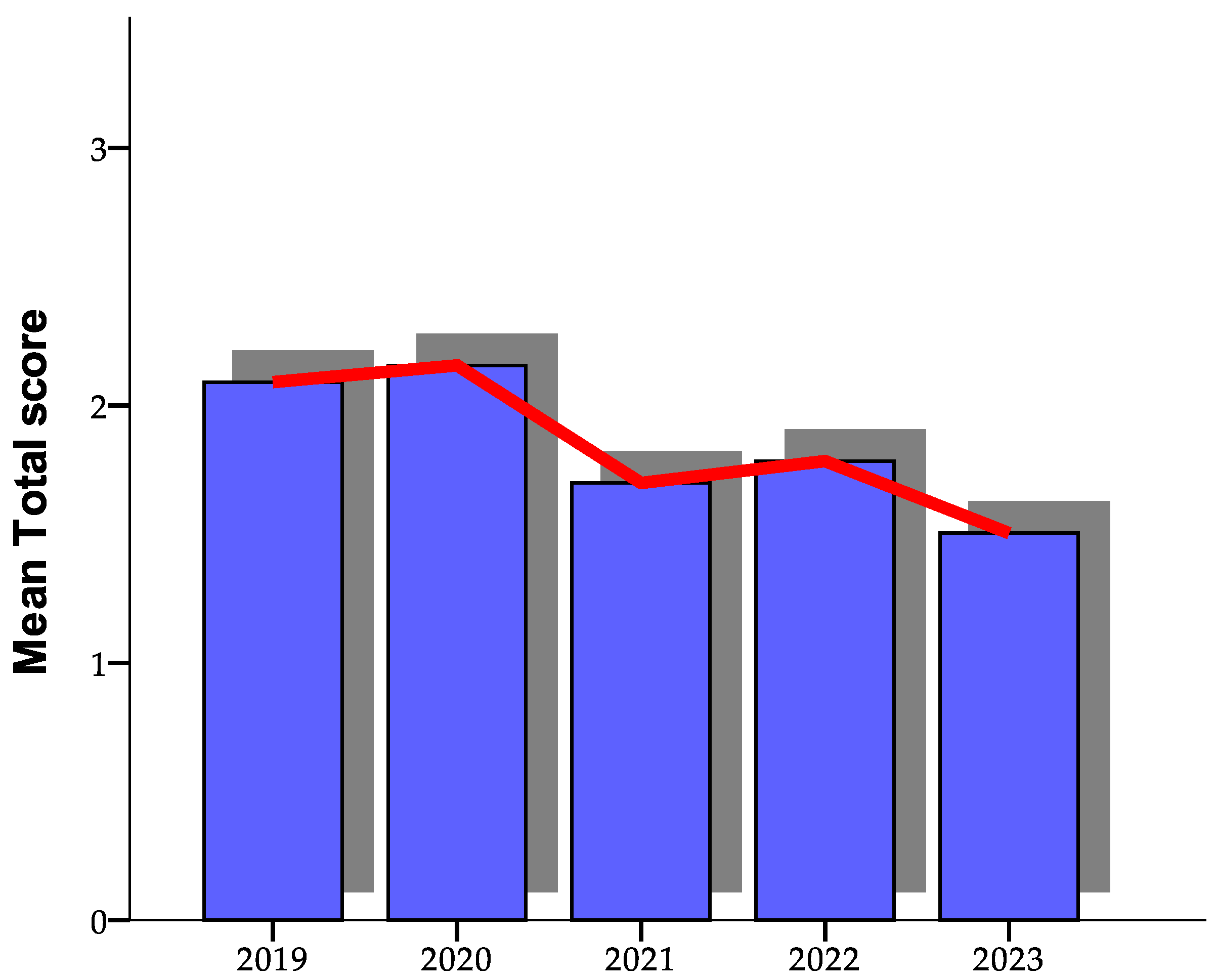 Healthcare 12 01824 g001