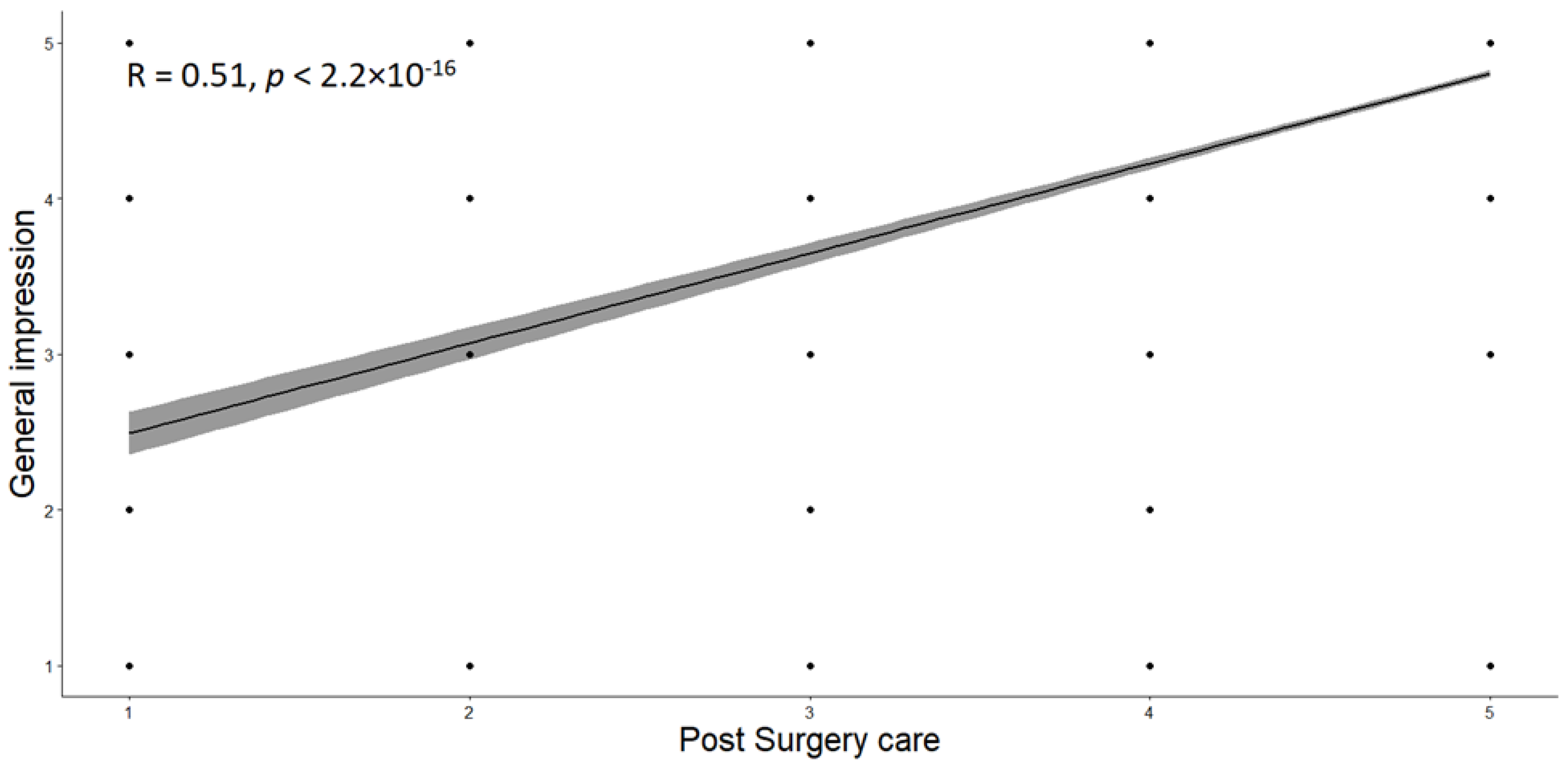 Healthcare 12 01824 g002
