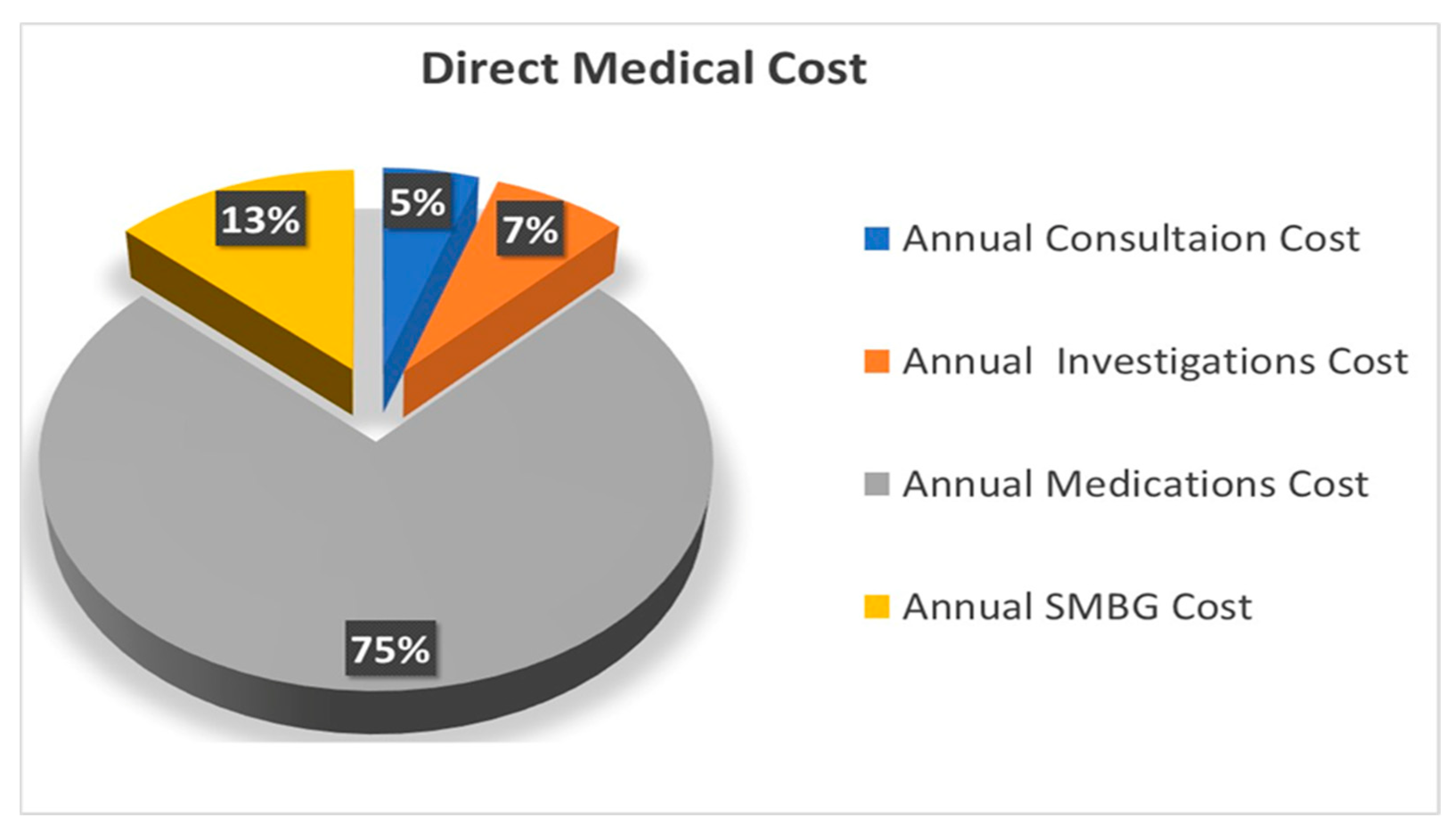 Healthcare 12 01826 g002