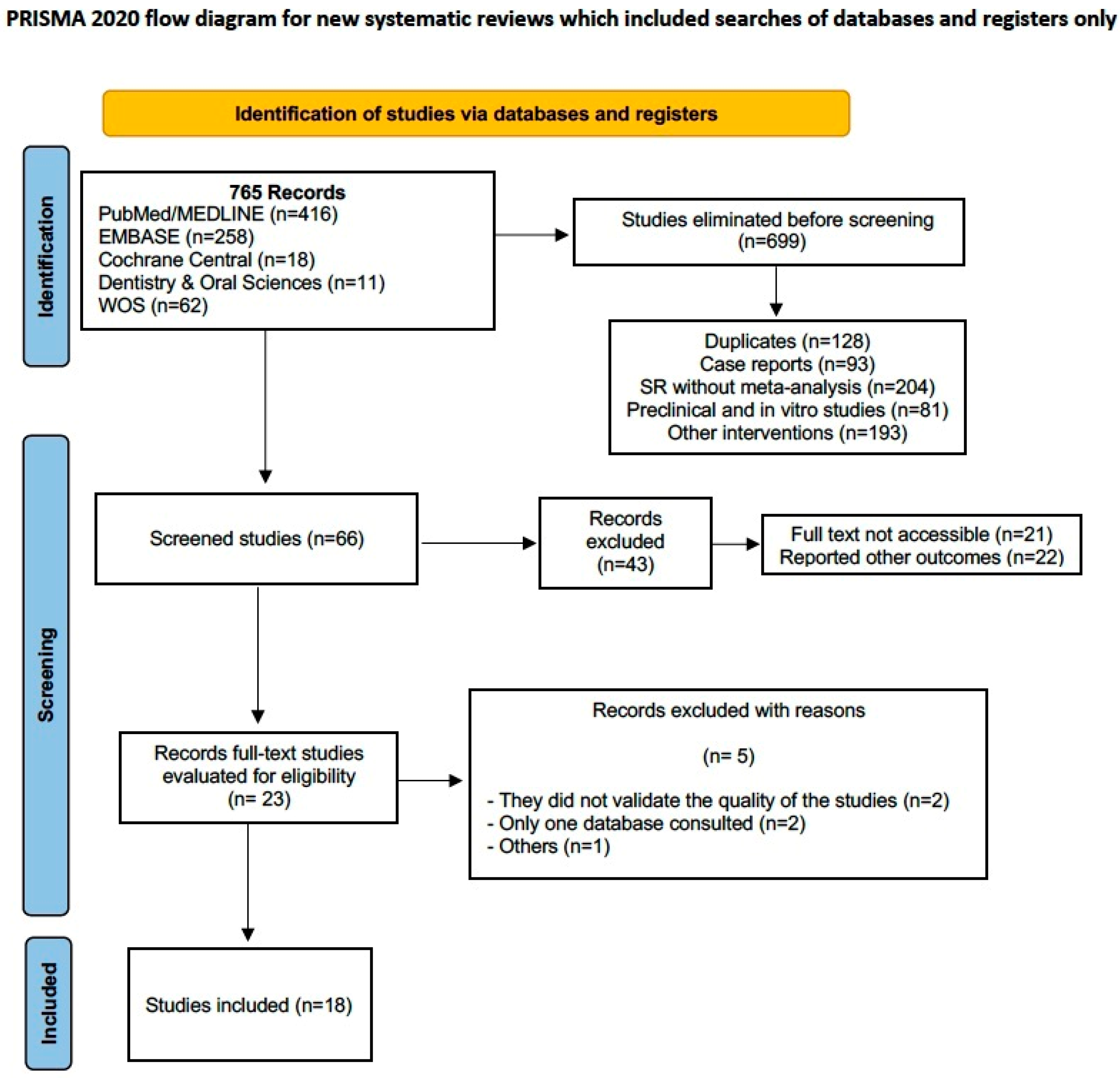 Healthcare 12 01844 g002