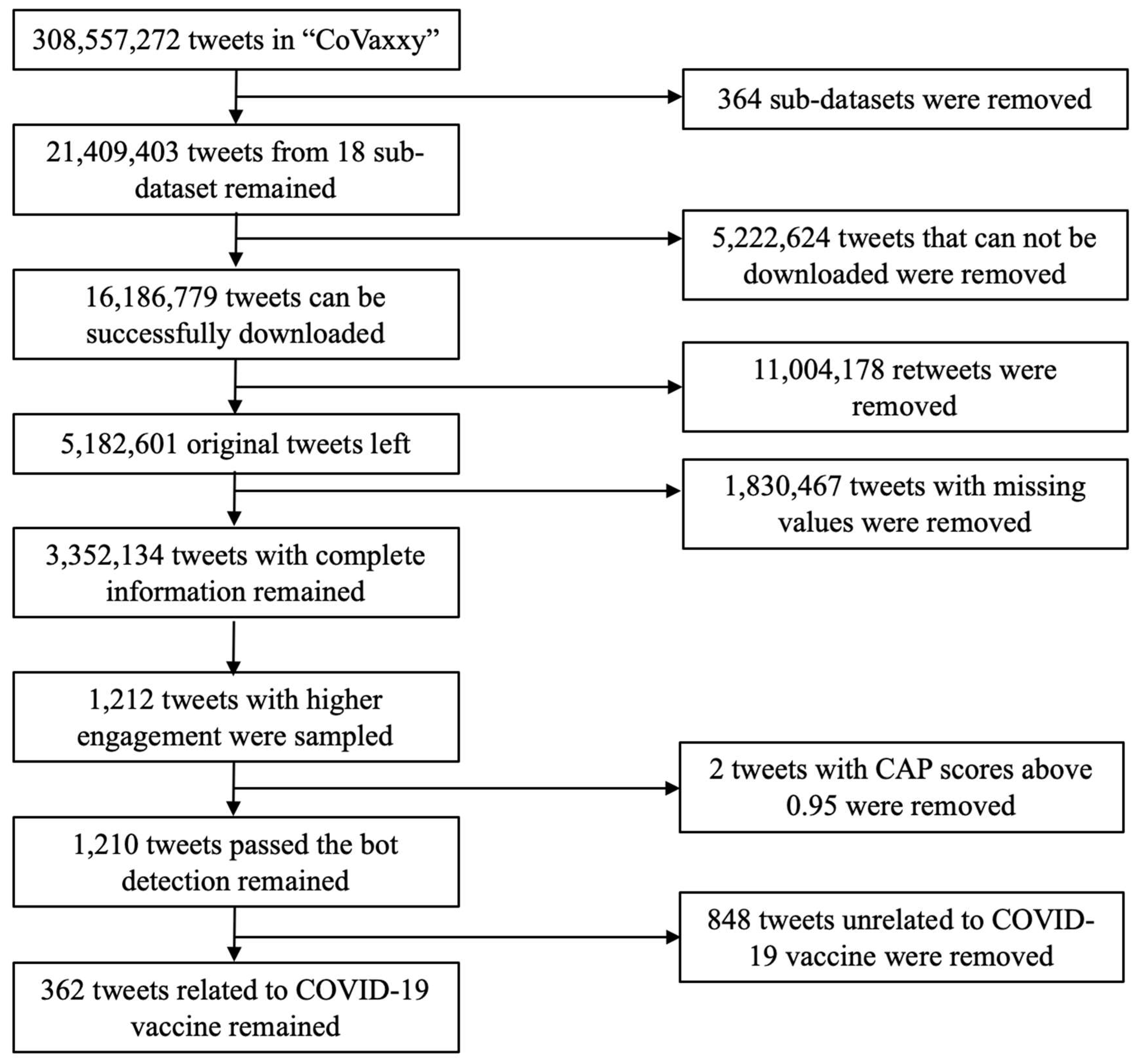 Healthcare 12 01845 g002