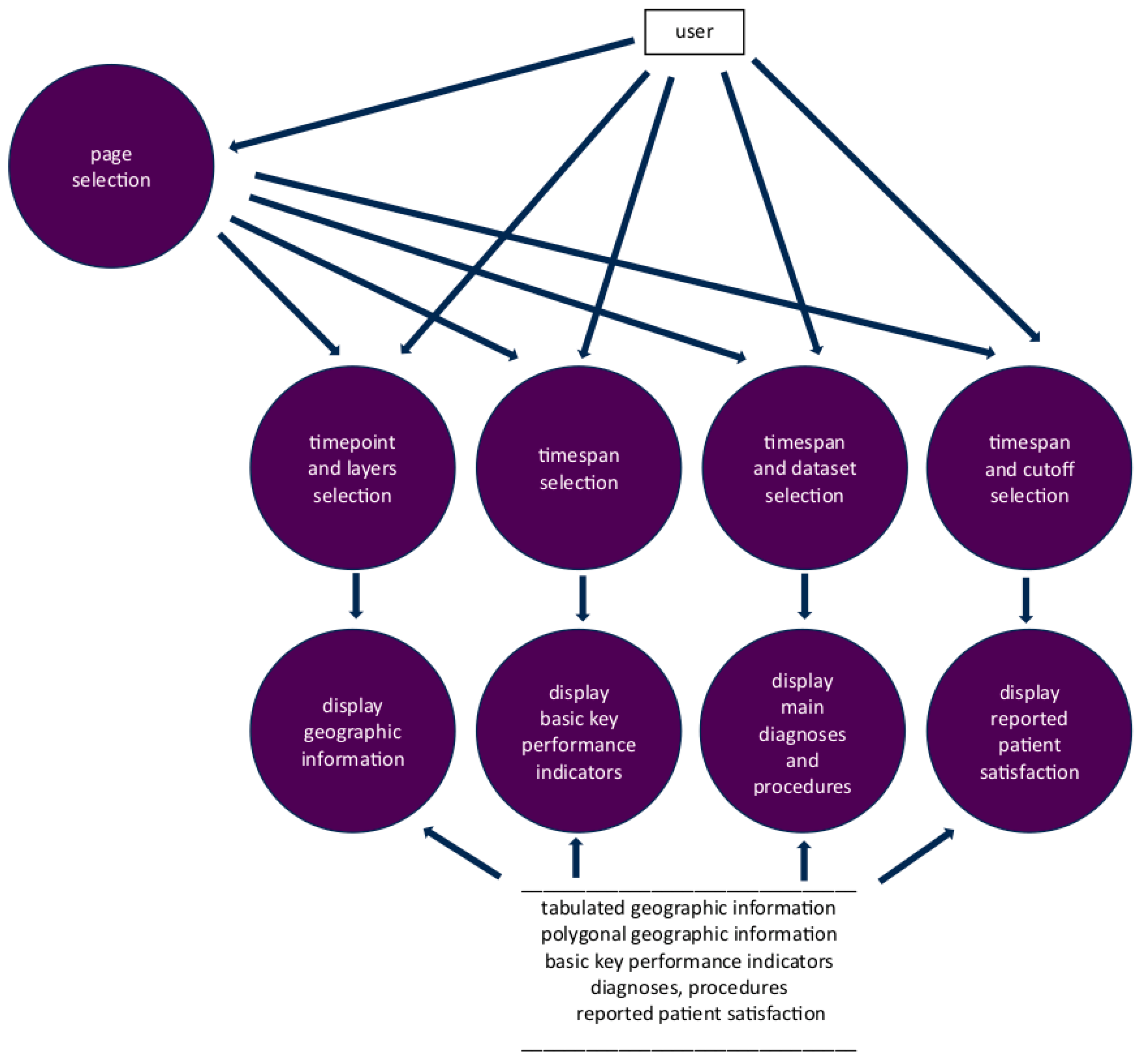 Healthcare 12 01846 g001