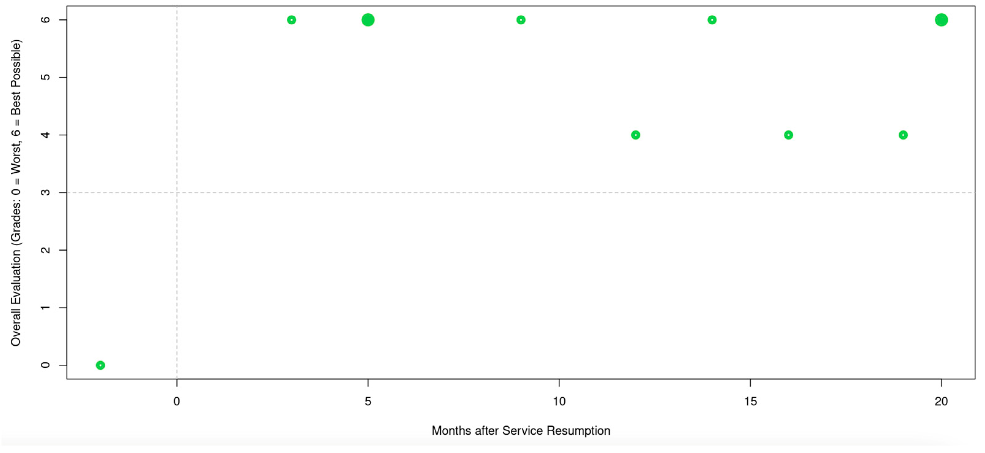 Healthcare 12 01846 g005