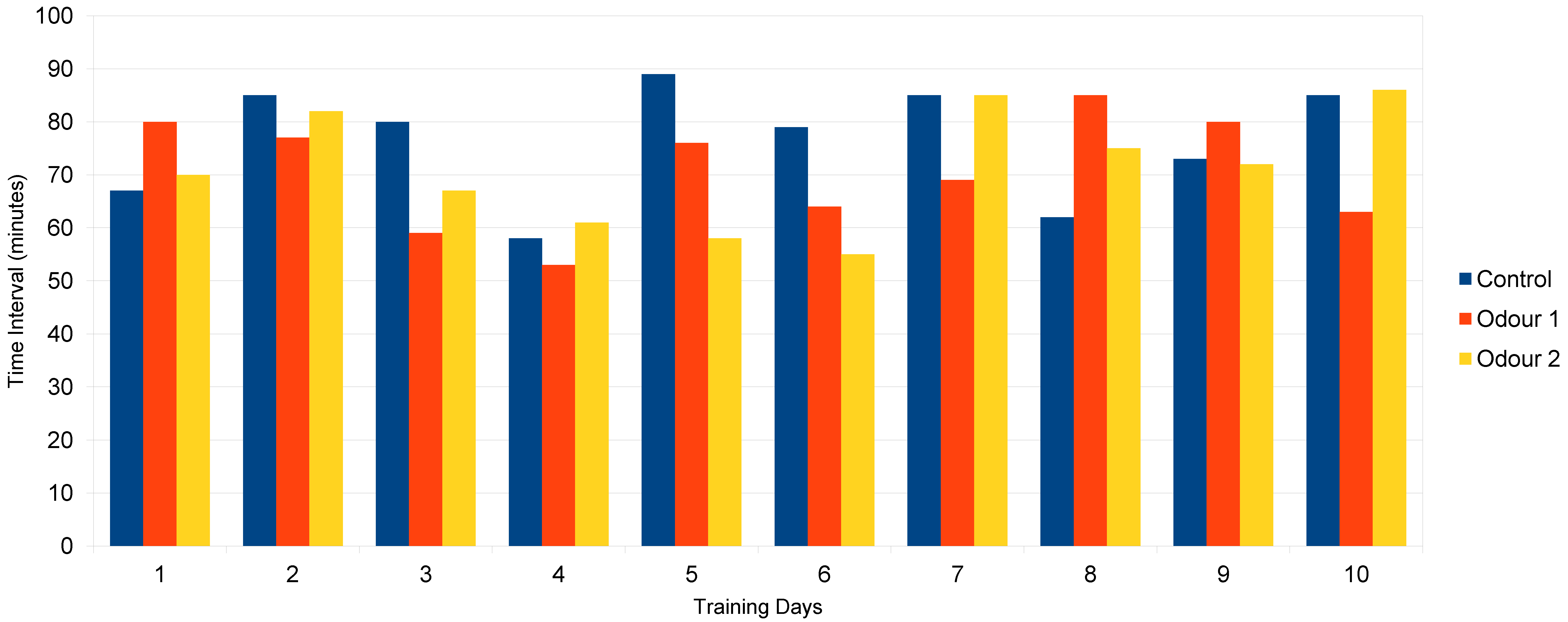 Healthcare 12 01855 g003