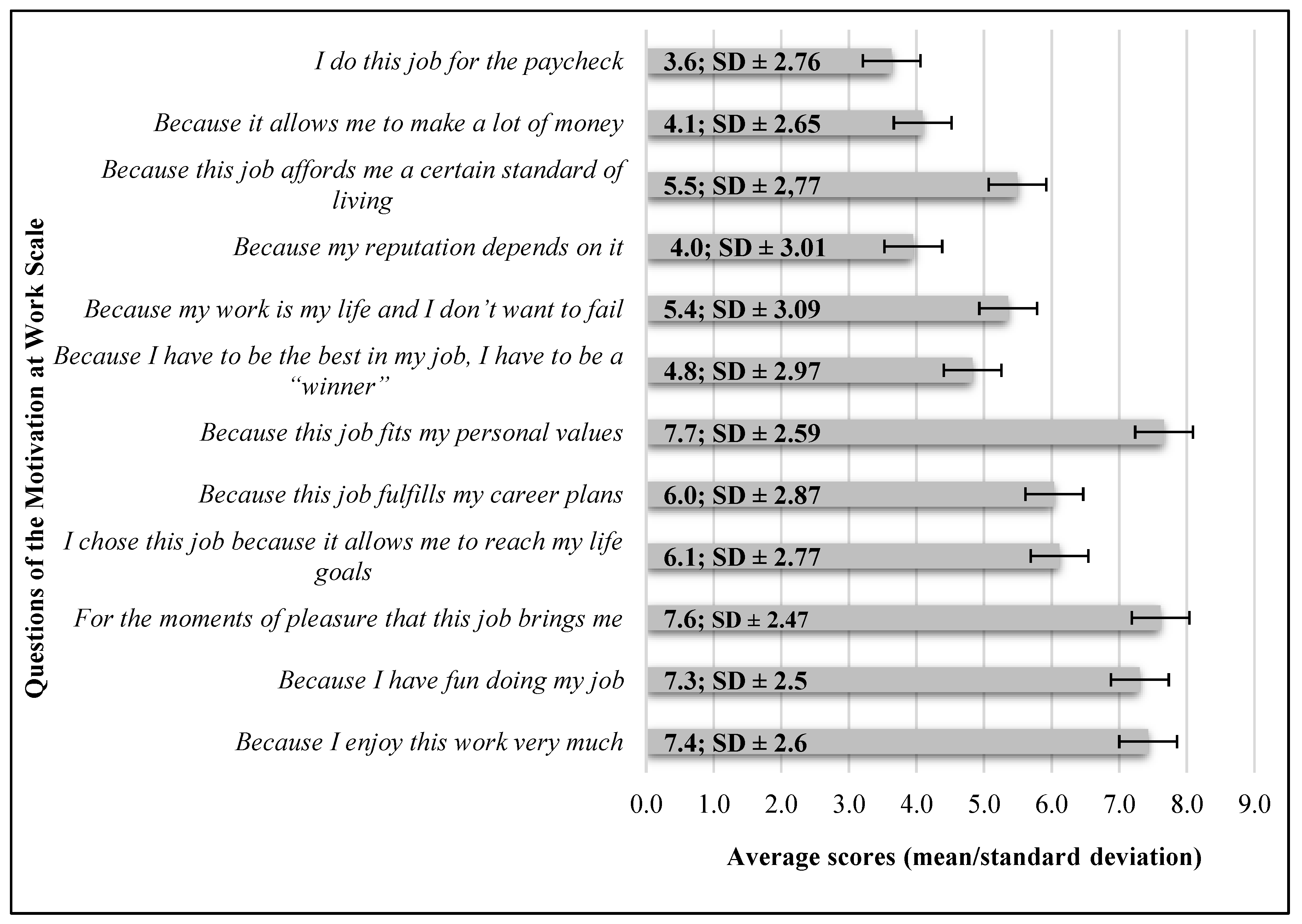 Healthcare 12 01857 g001