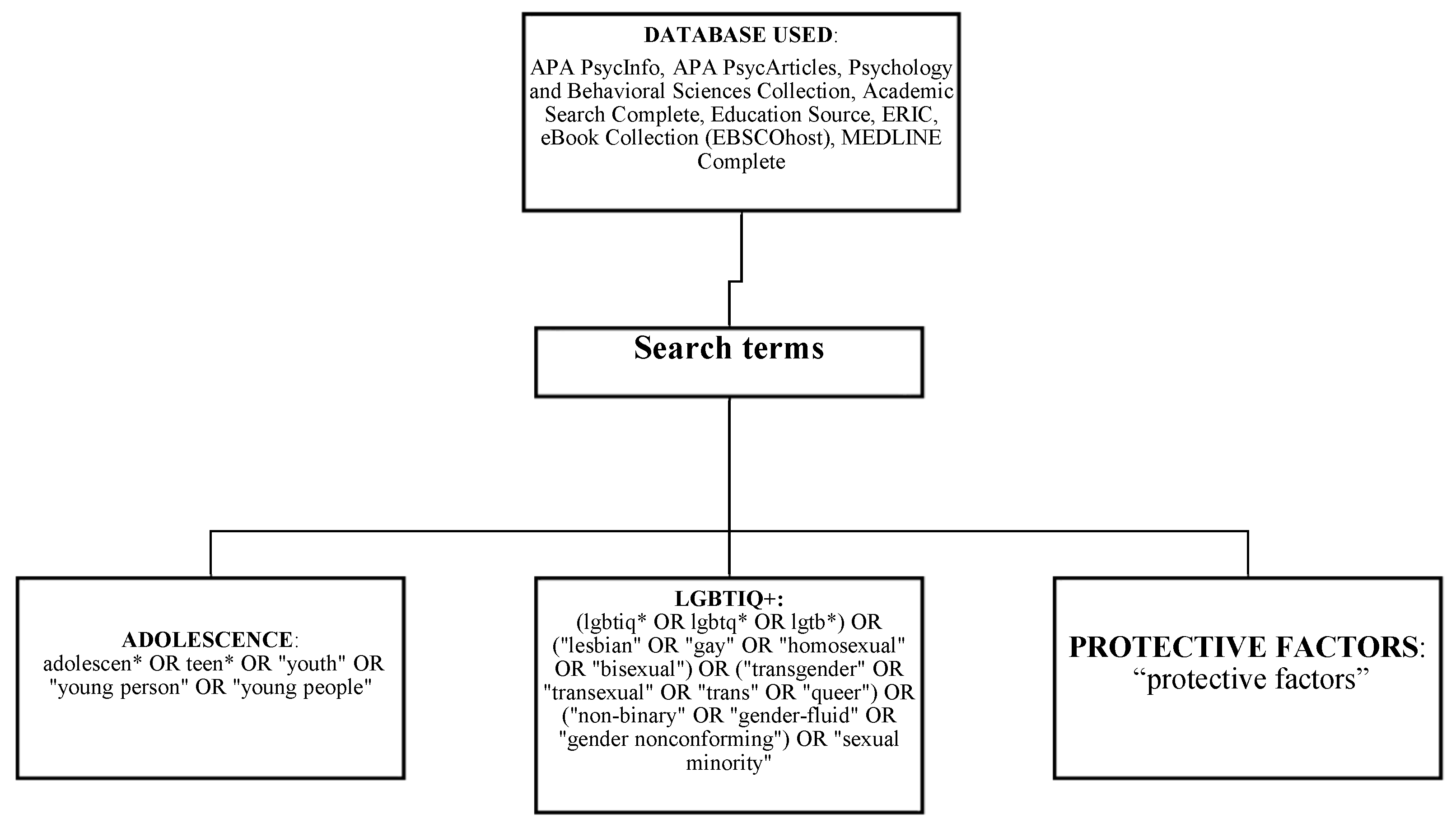 Healthcare 12 01865 g001