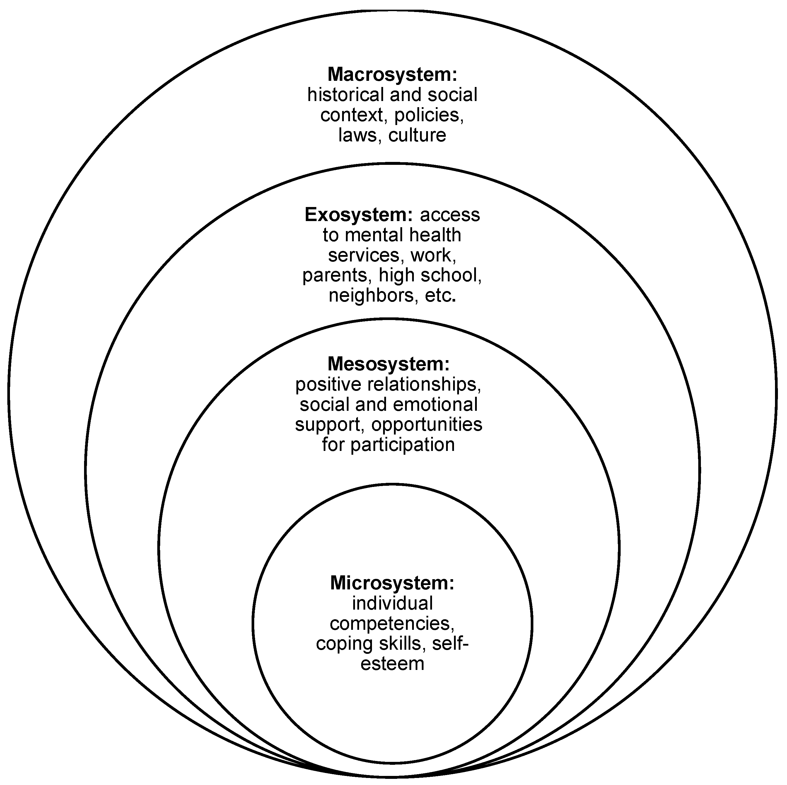 Healthcare 12 01865 g002