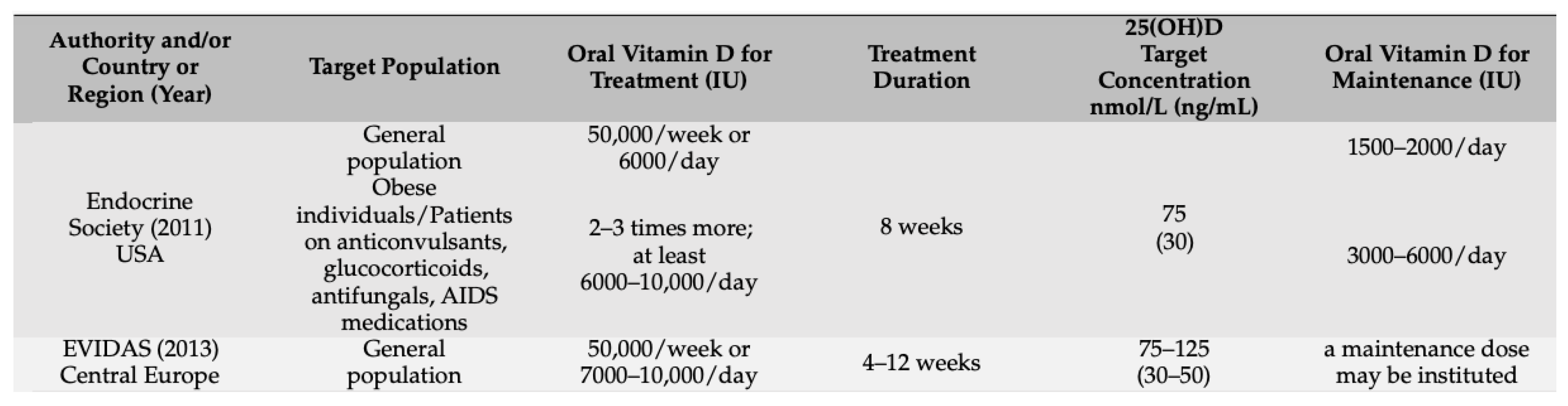 Healthcare 12 01867 g002