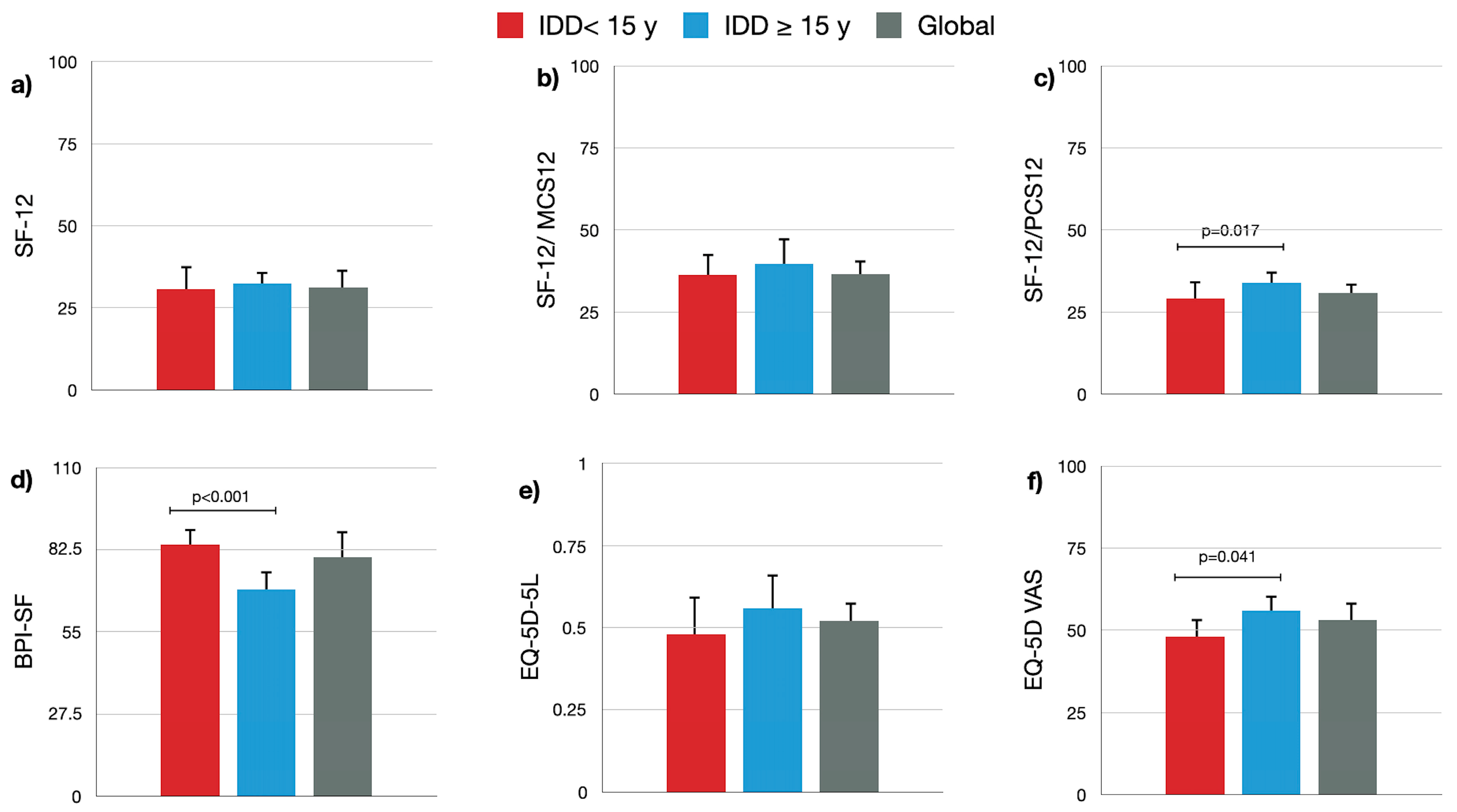Healthcare 12 01870 g002 Healthcare 12 01870 g002