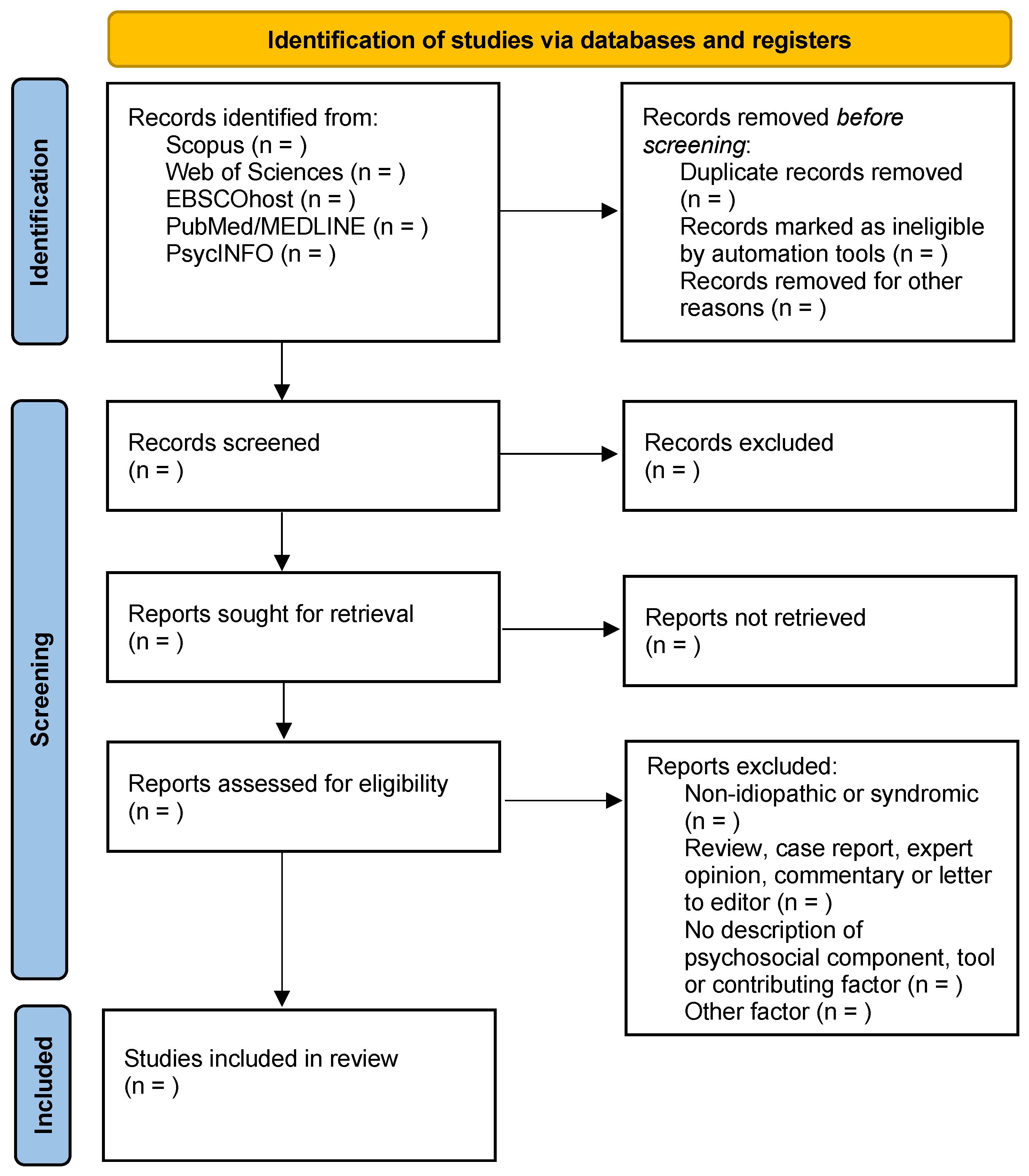 Healthcare 12 01871 g001 Healthcare 12 01871 g001