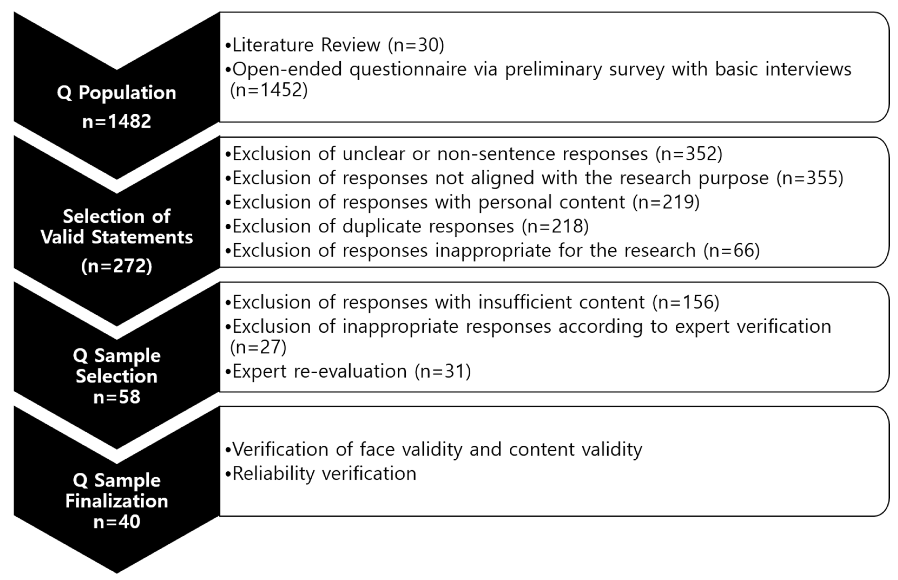 Healthcare 12 01873 g002