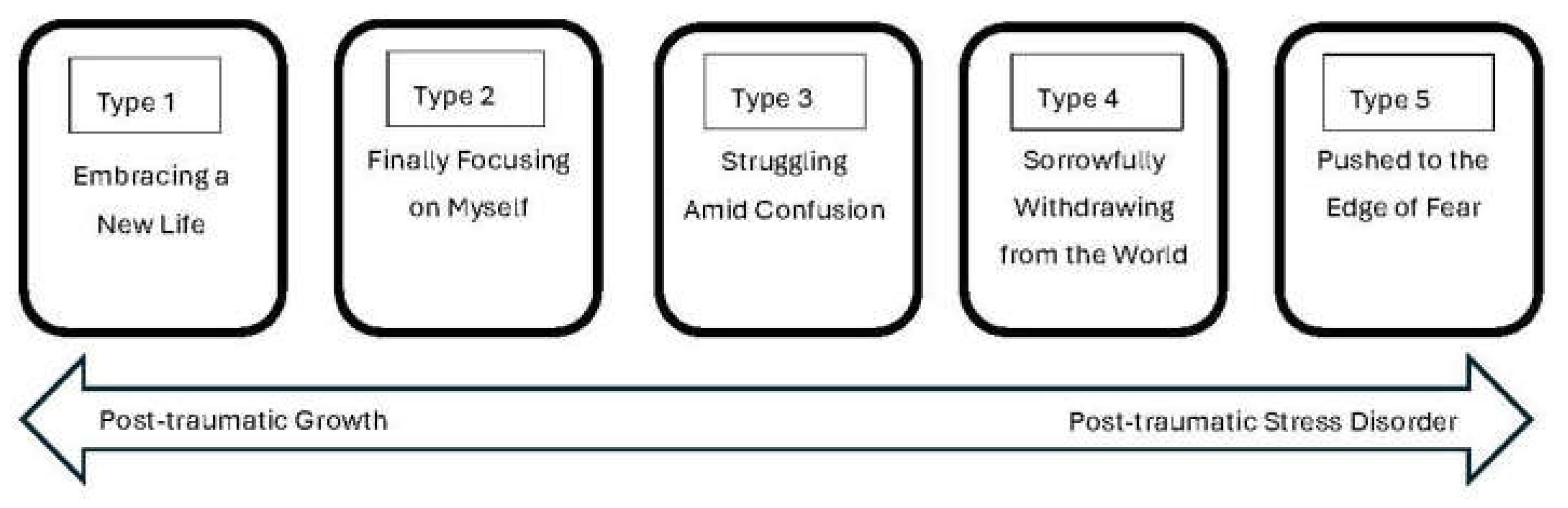 Healthcare 12 01873 g005