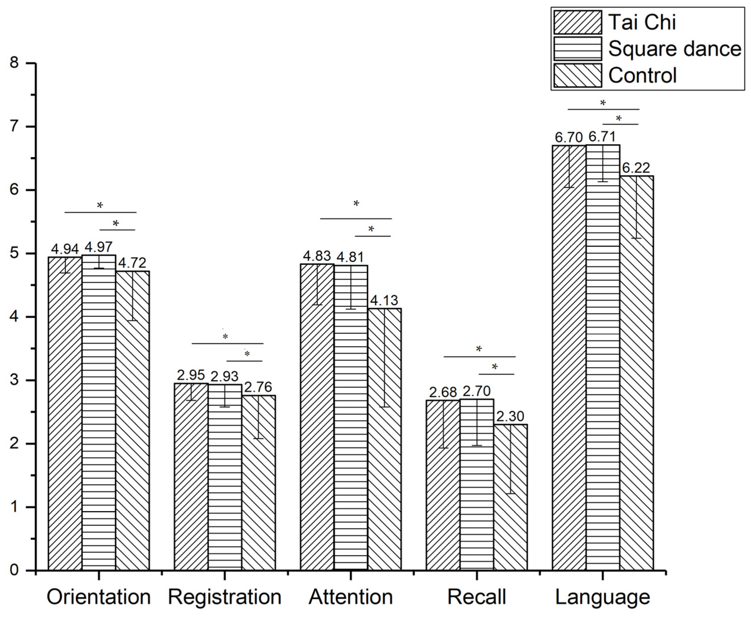 Healthcare 12 01878 g0a1