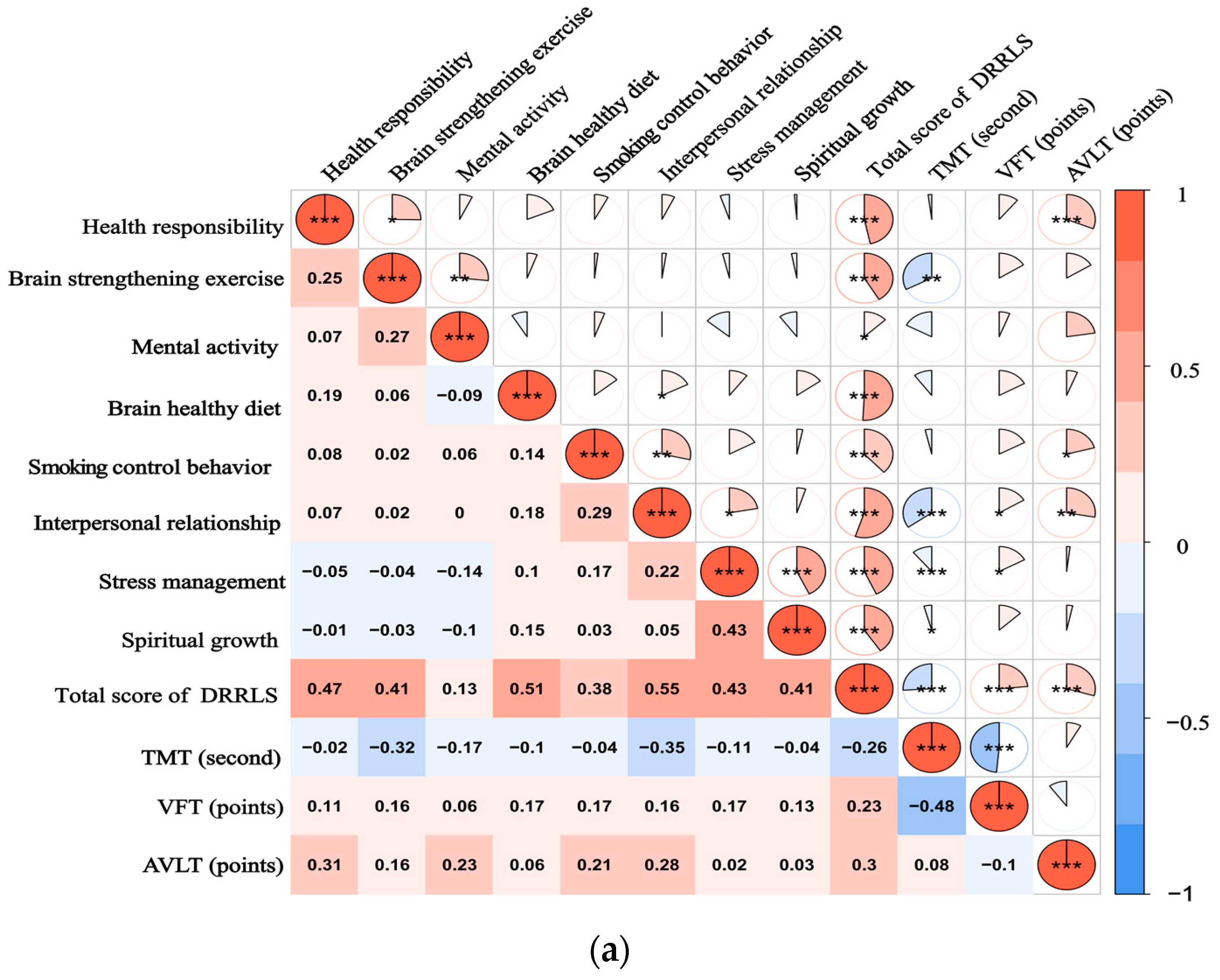 Healthcare 12 01879 g001a