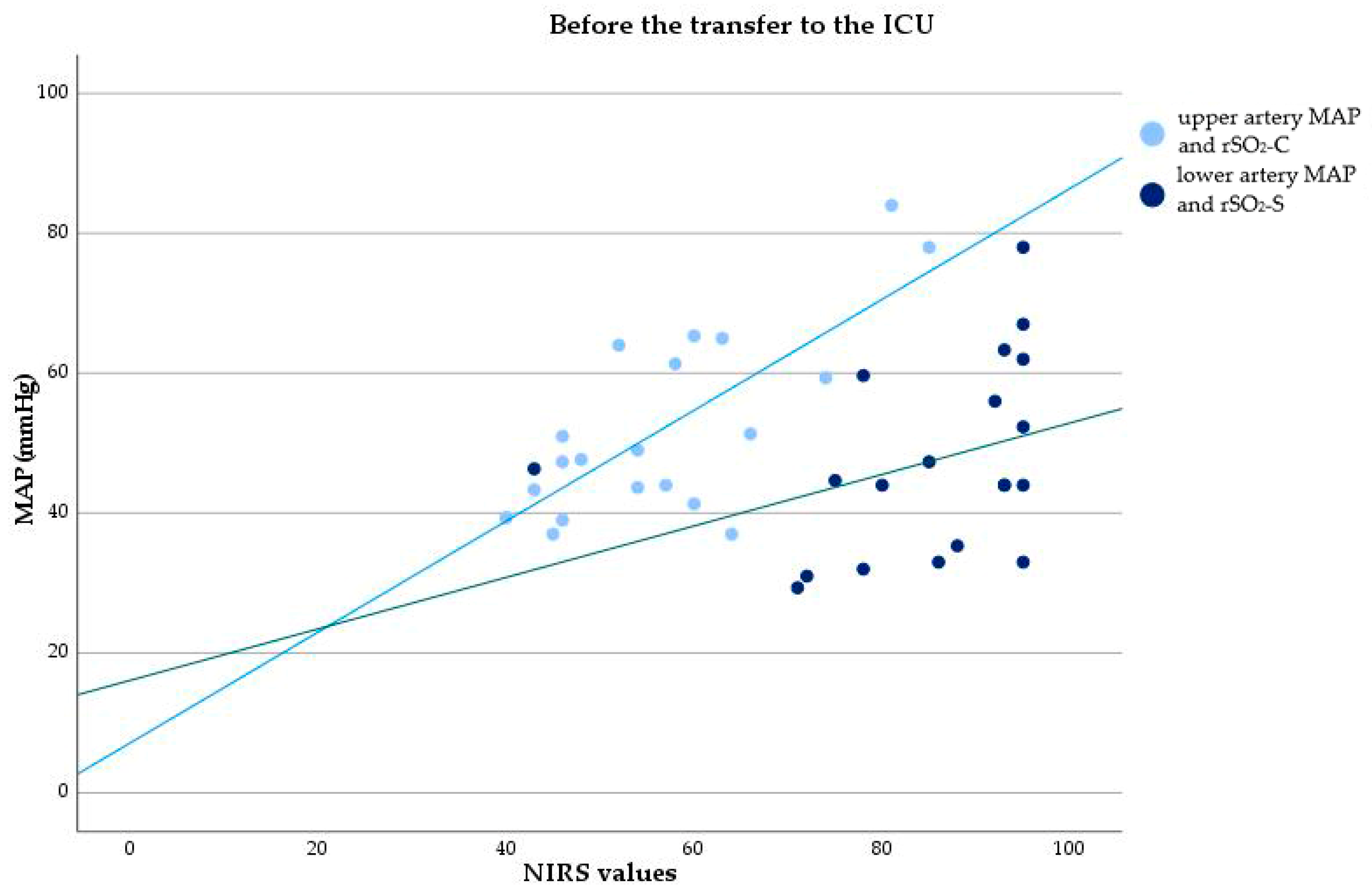Healthcare 12 01884 g003