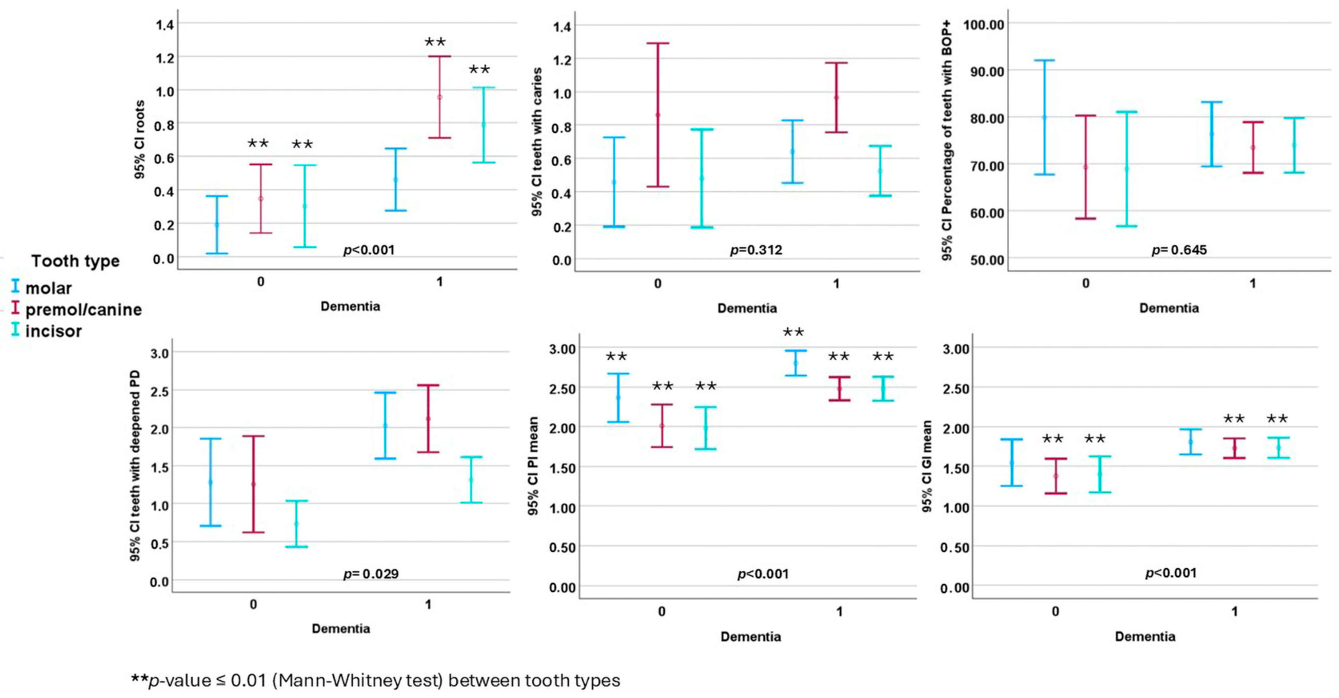 Healthcare 12 01886 g001
