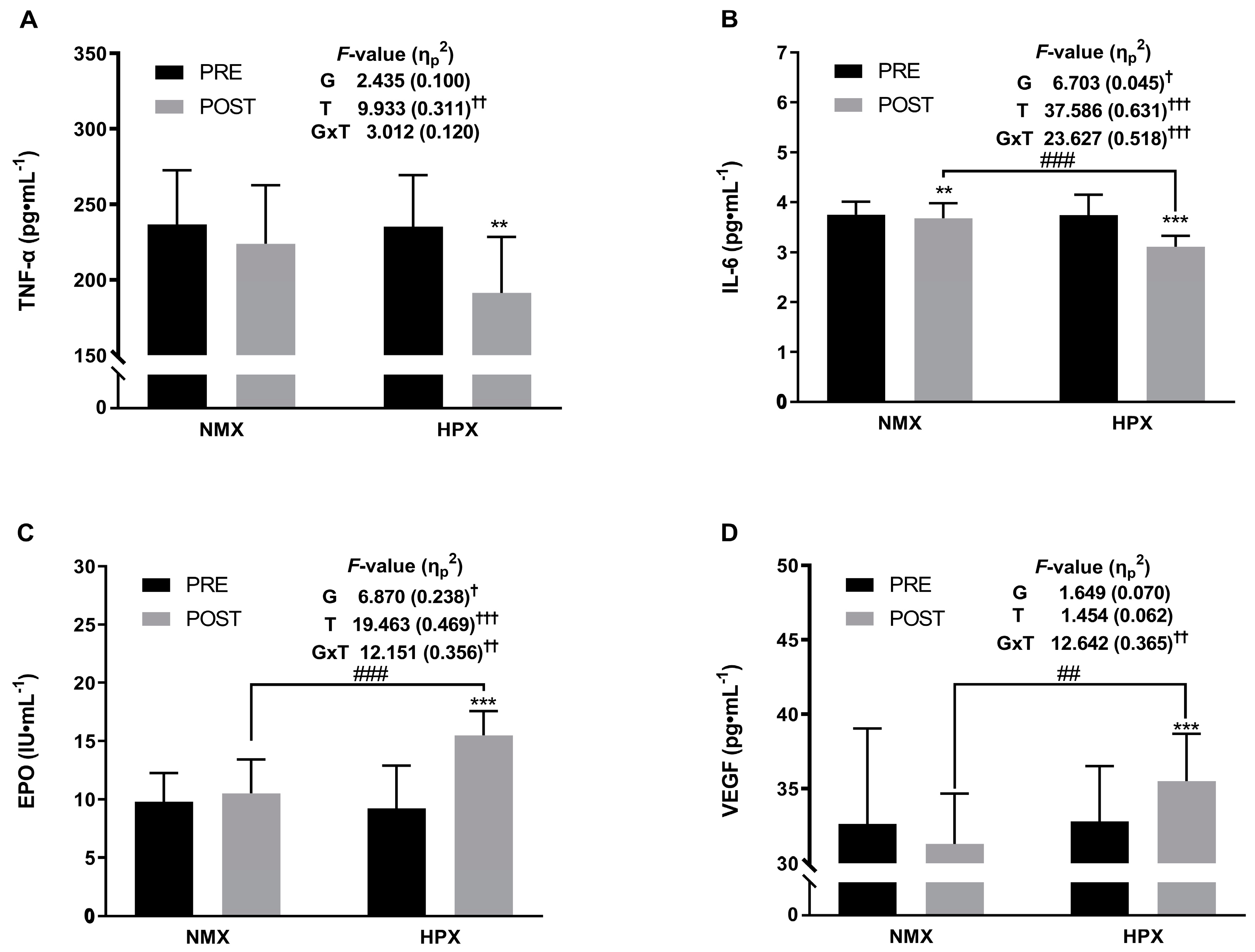 Healthcare 12 01887 g002