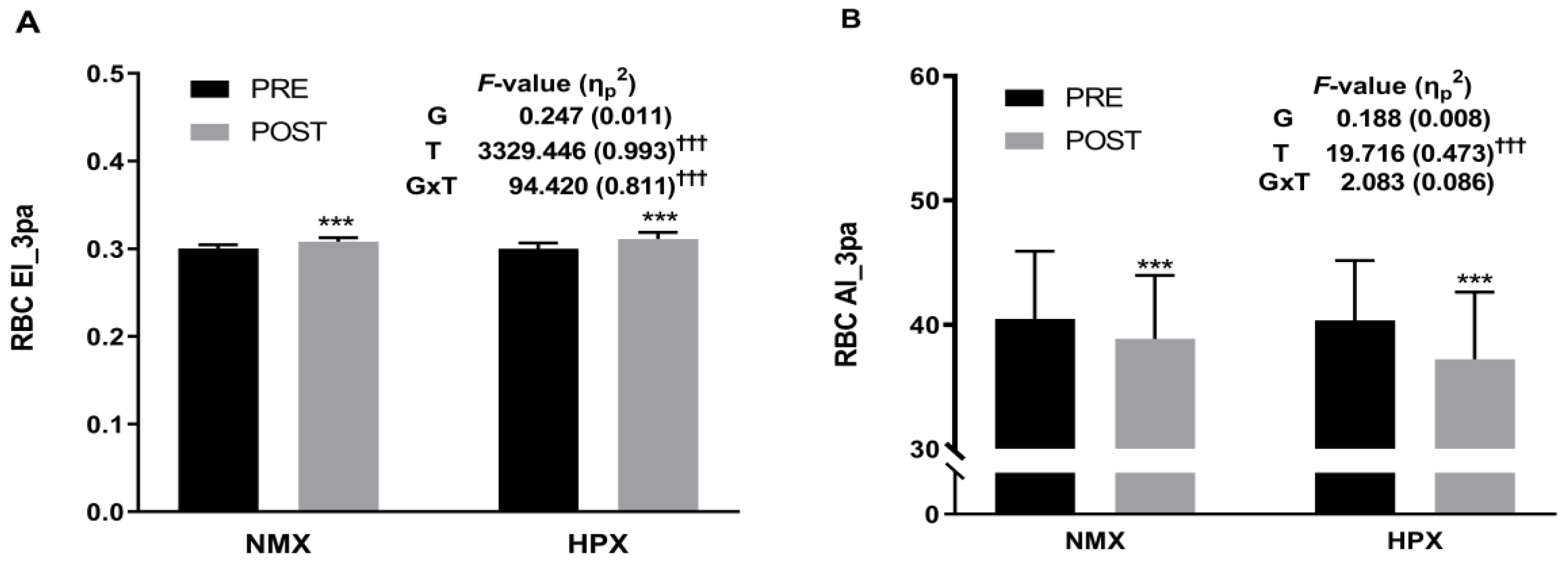 Healthcare 12 01887 g003