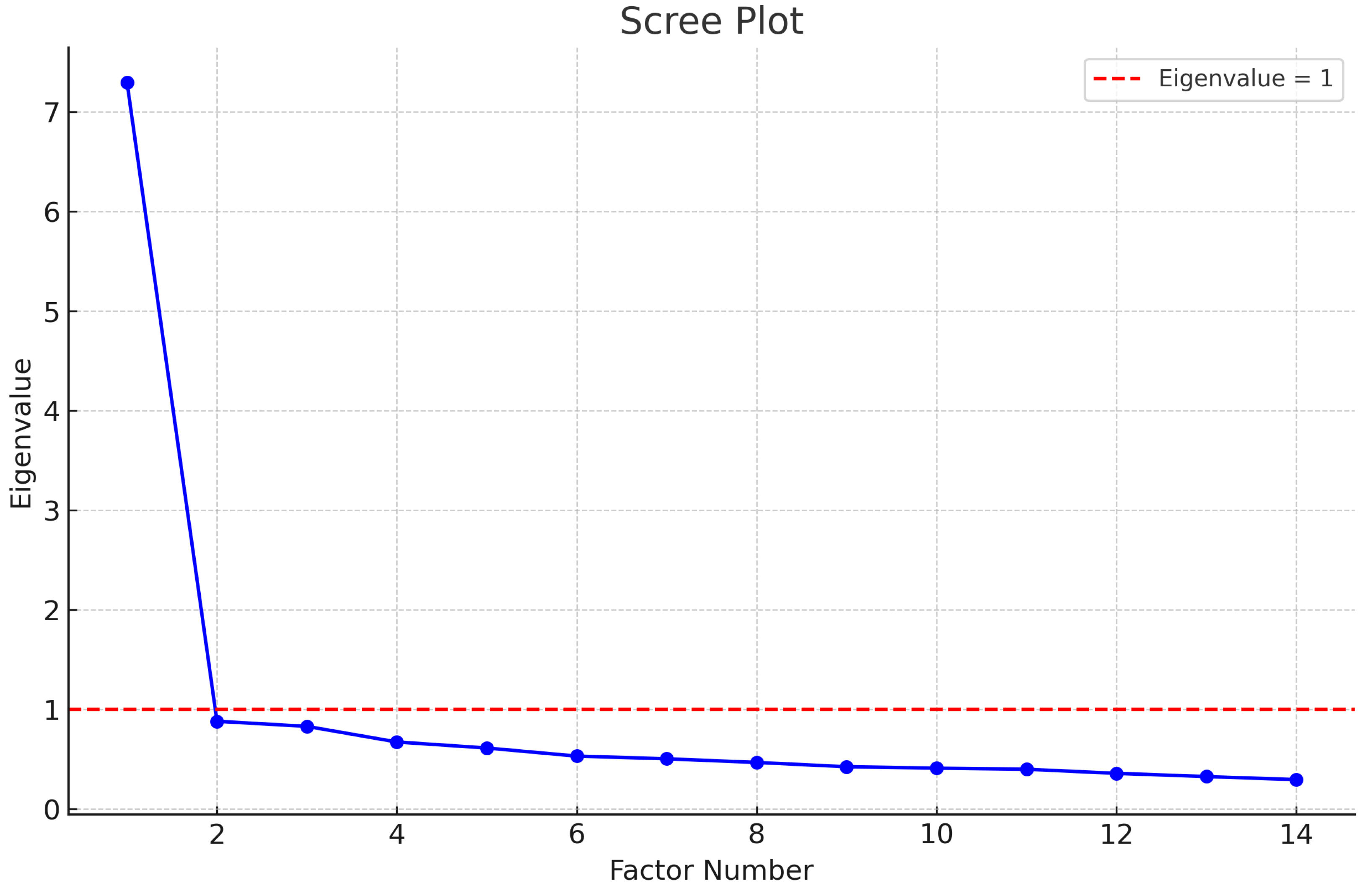 Healthcare 12 01888 g003