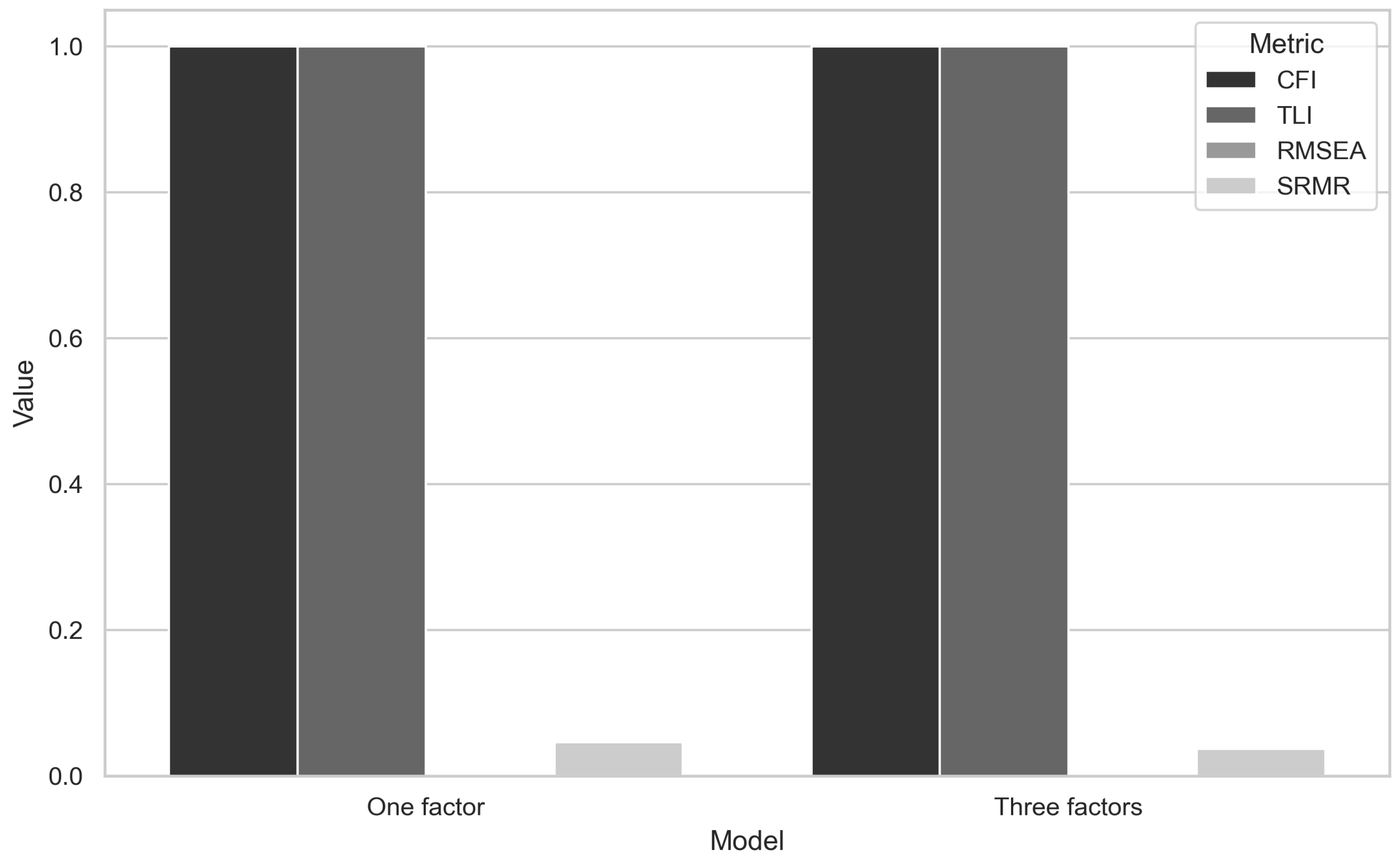 Healthcare 12 01888 g004
