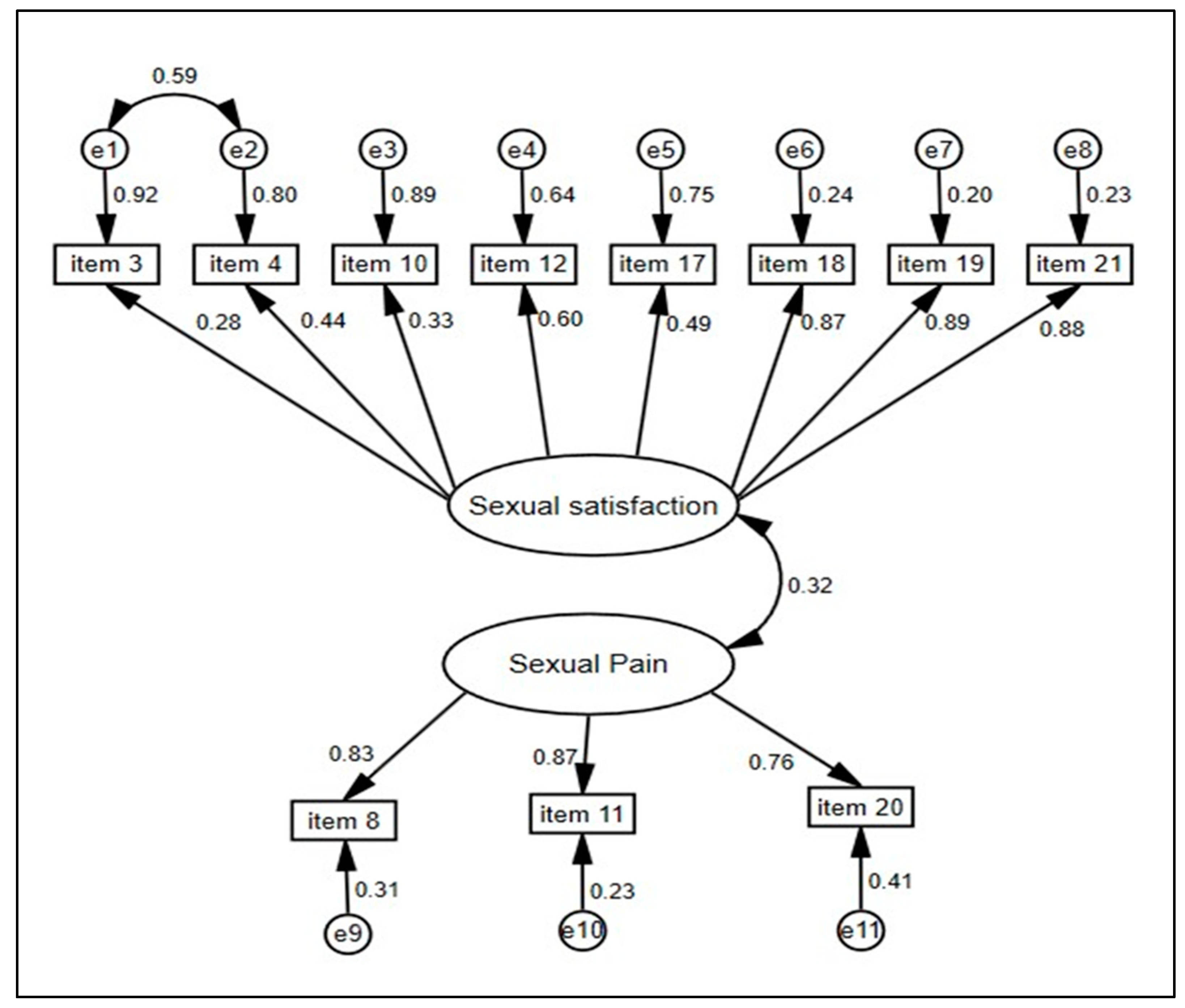 Healthcare 12 01892 g001
