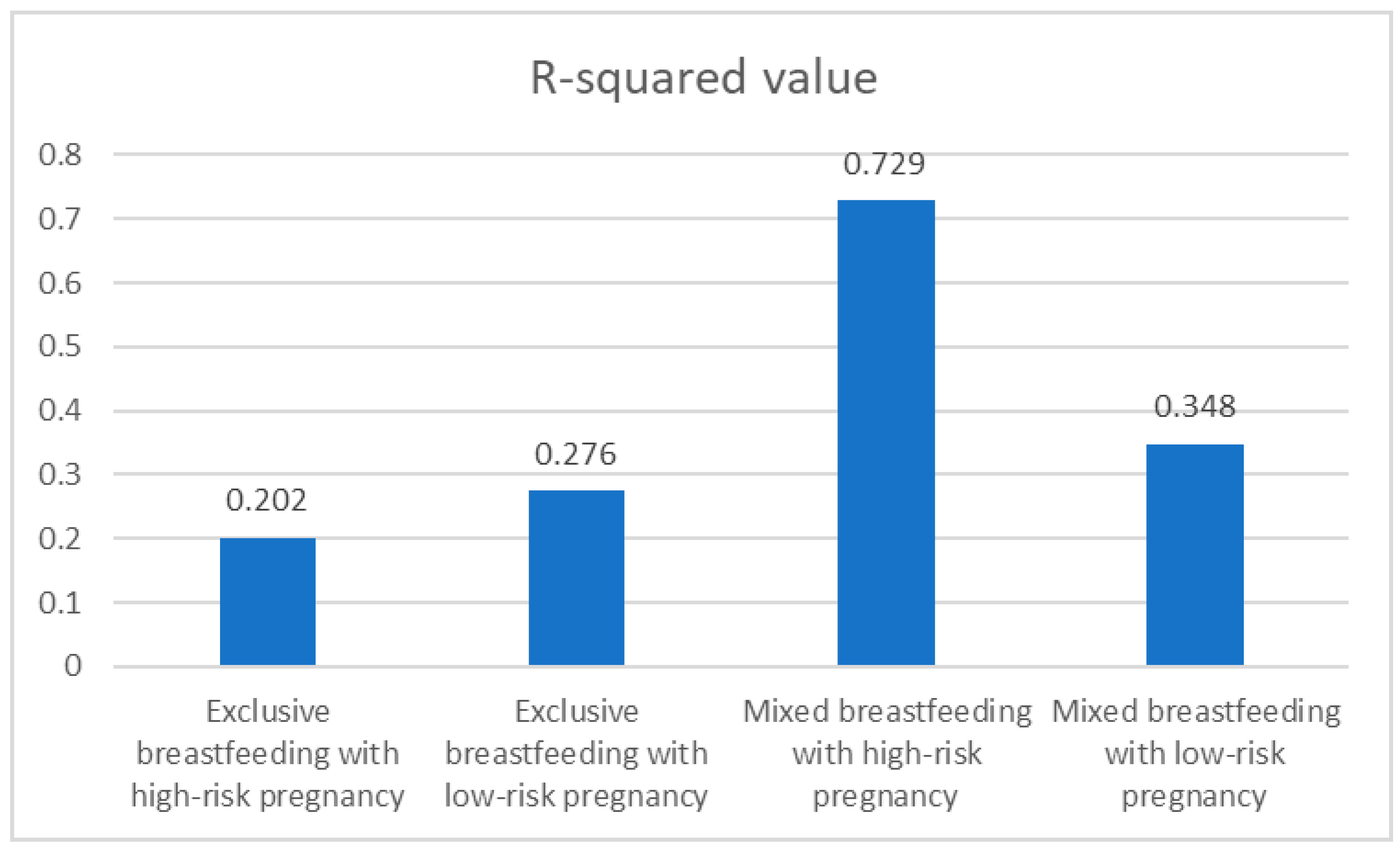 Healthcare 12 01896 g002