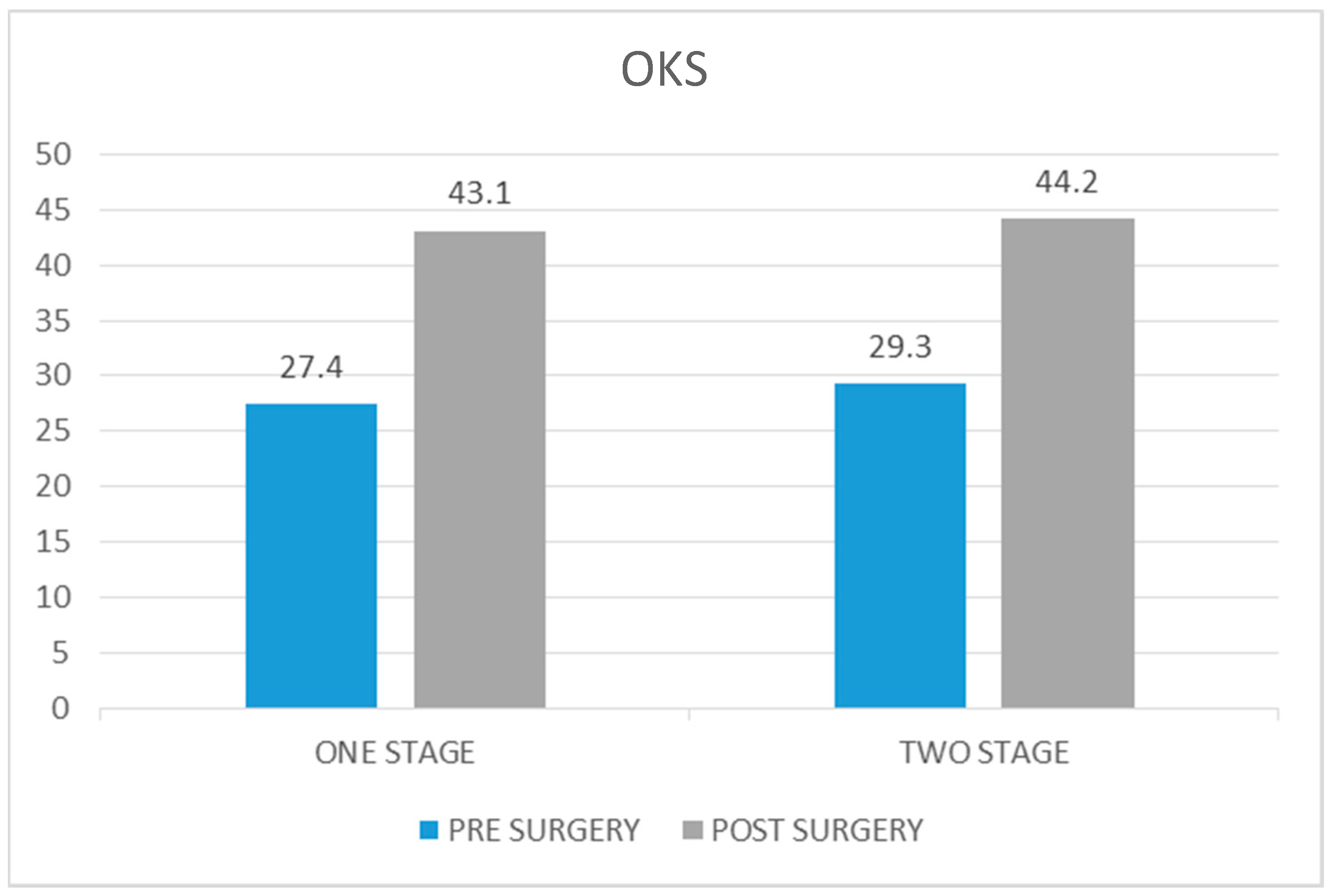 Healthcare 12 01902 g003