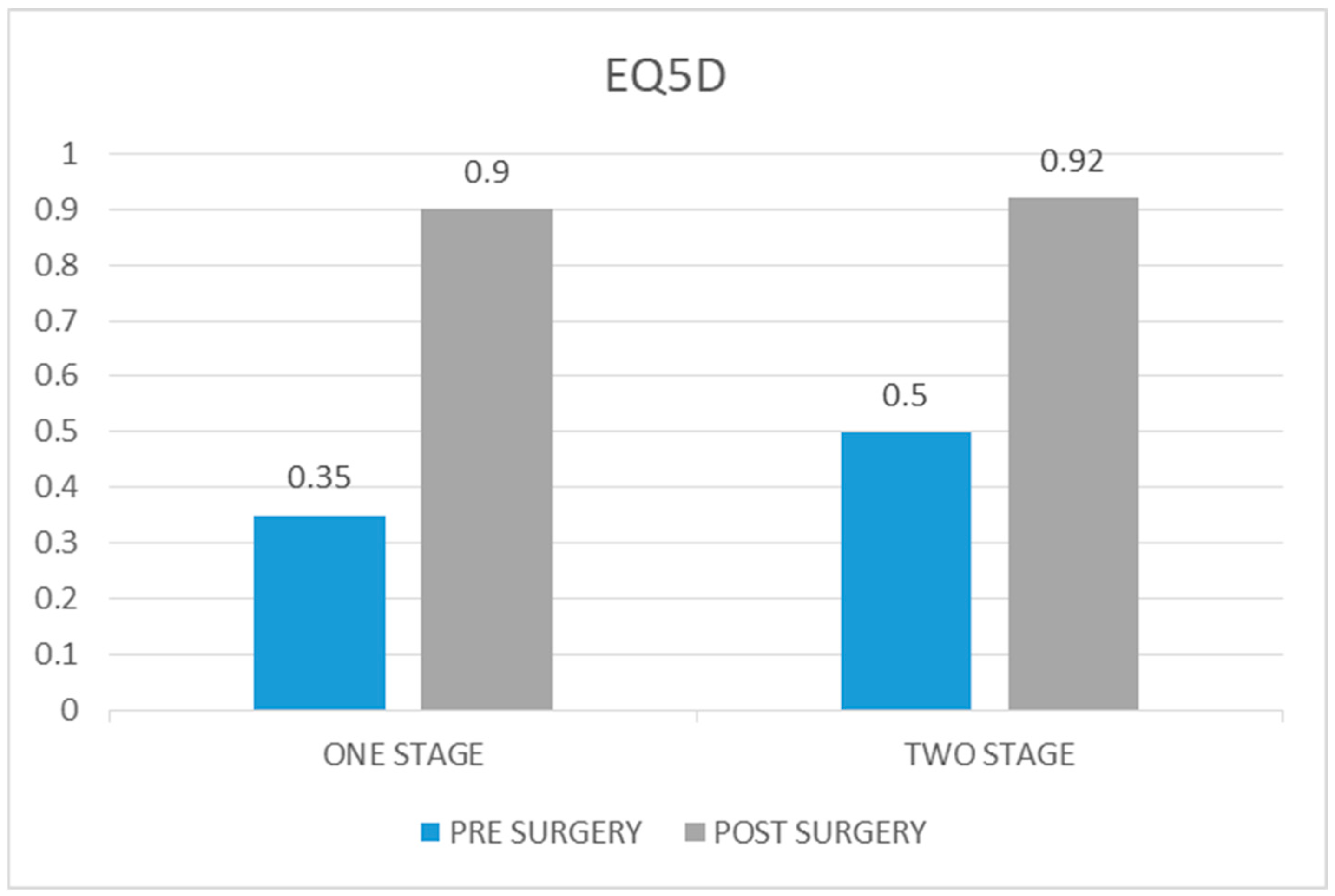 Healthcare 12 01902 g004