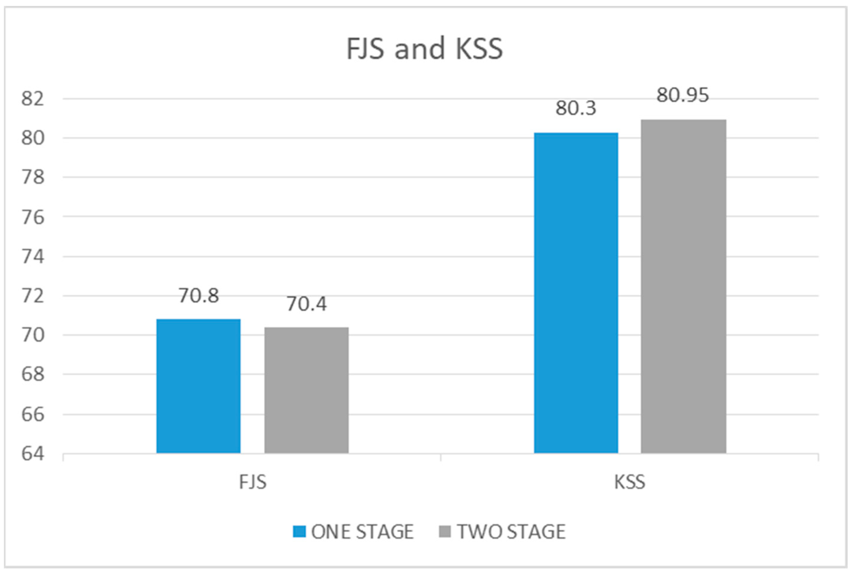 Healthcare 12 01902 g006
